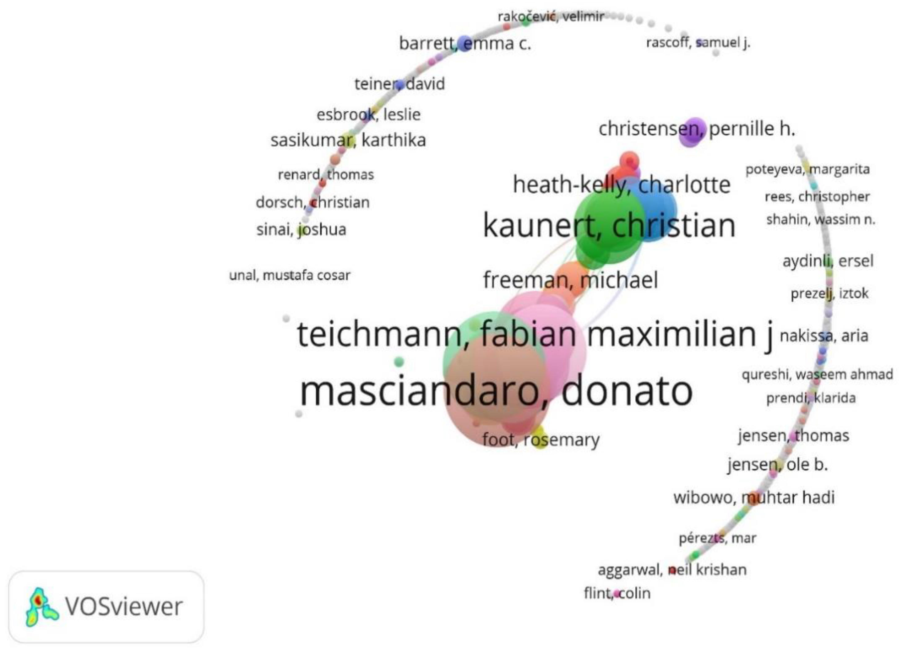 Preprints 115654 g010