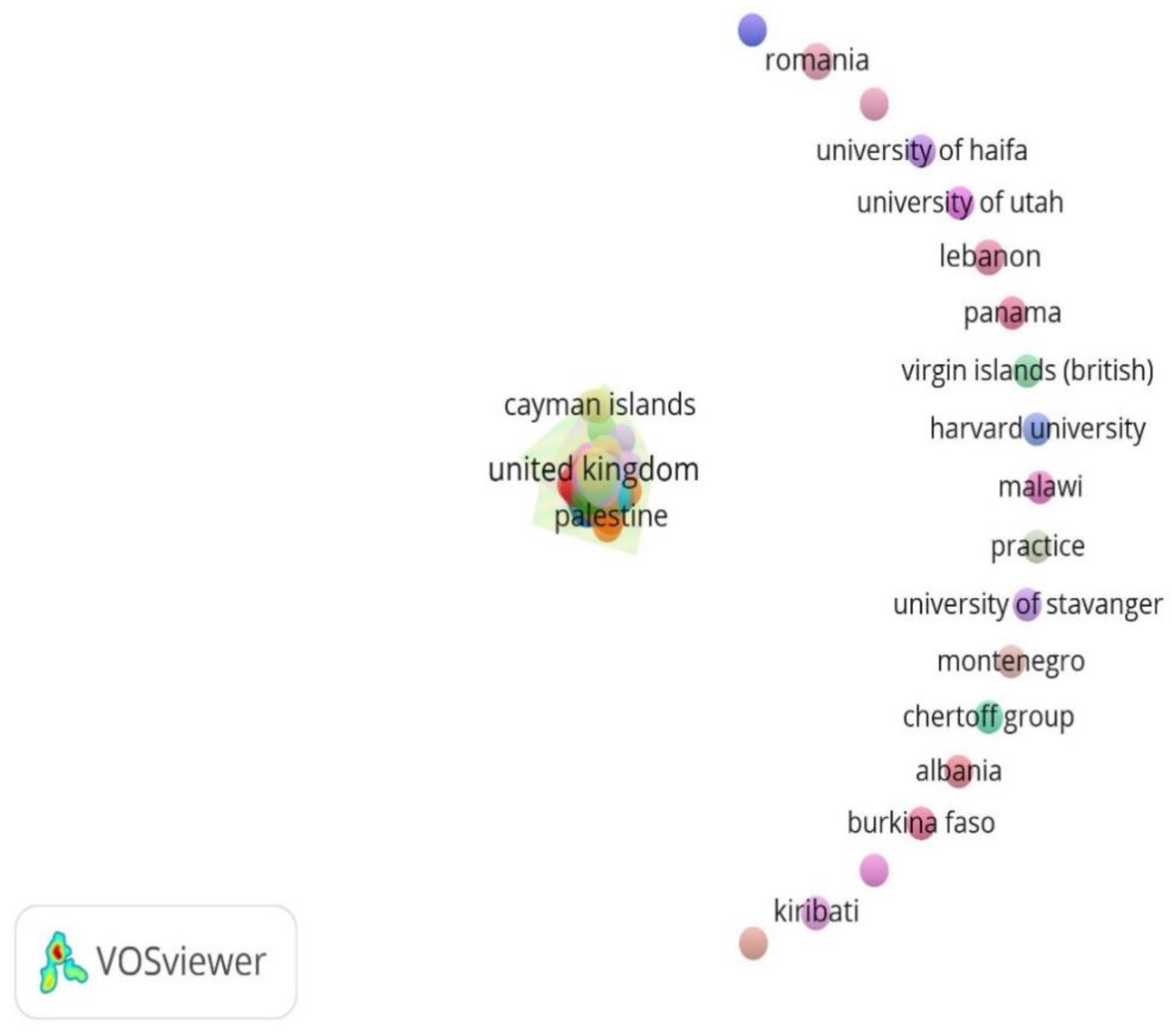 Preprints 115654 g012