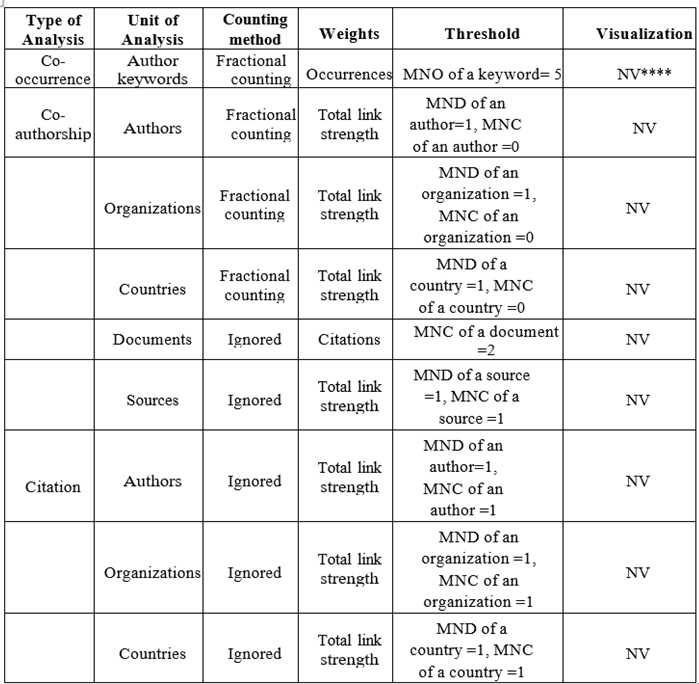 Preprints 115654 i001