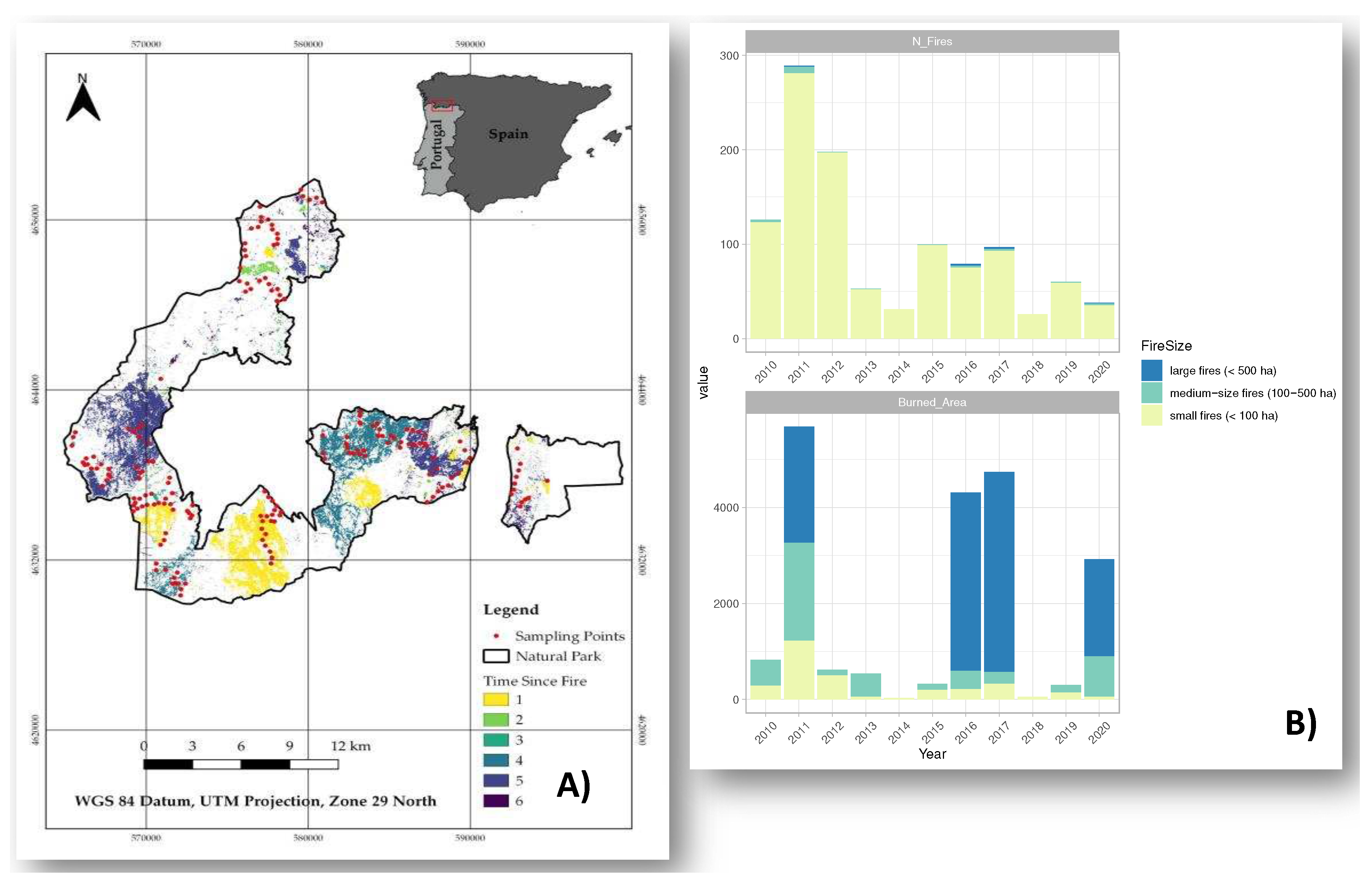 Preprints 72450 g001