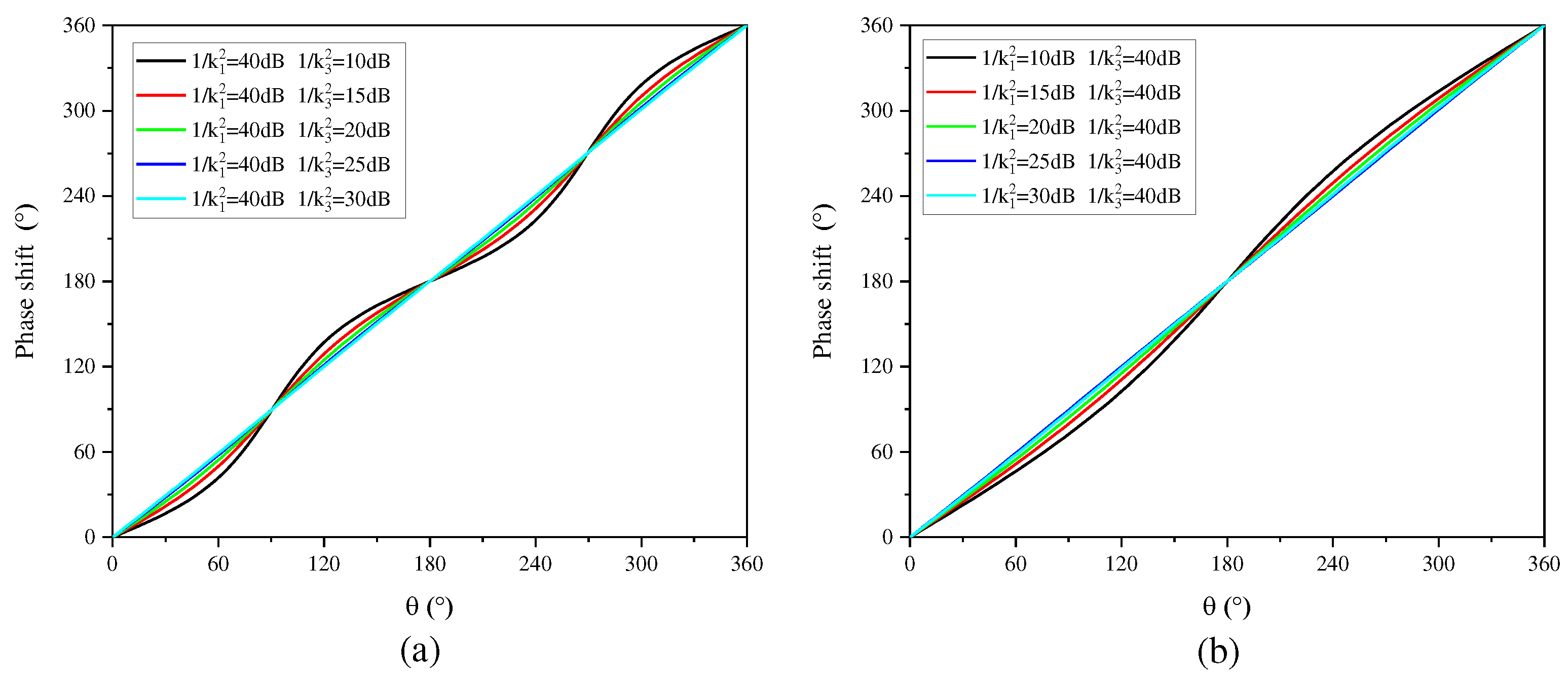 Preprints 86457 g016