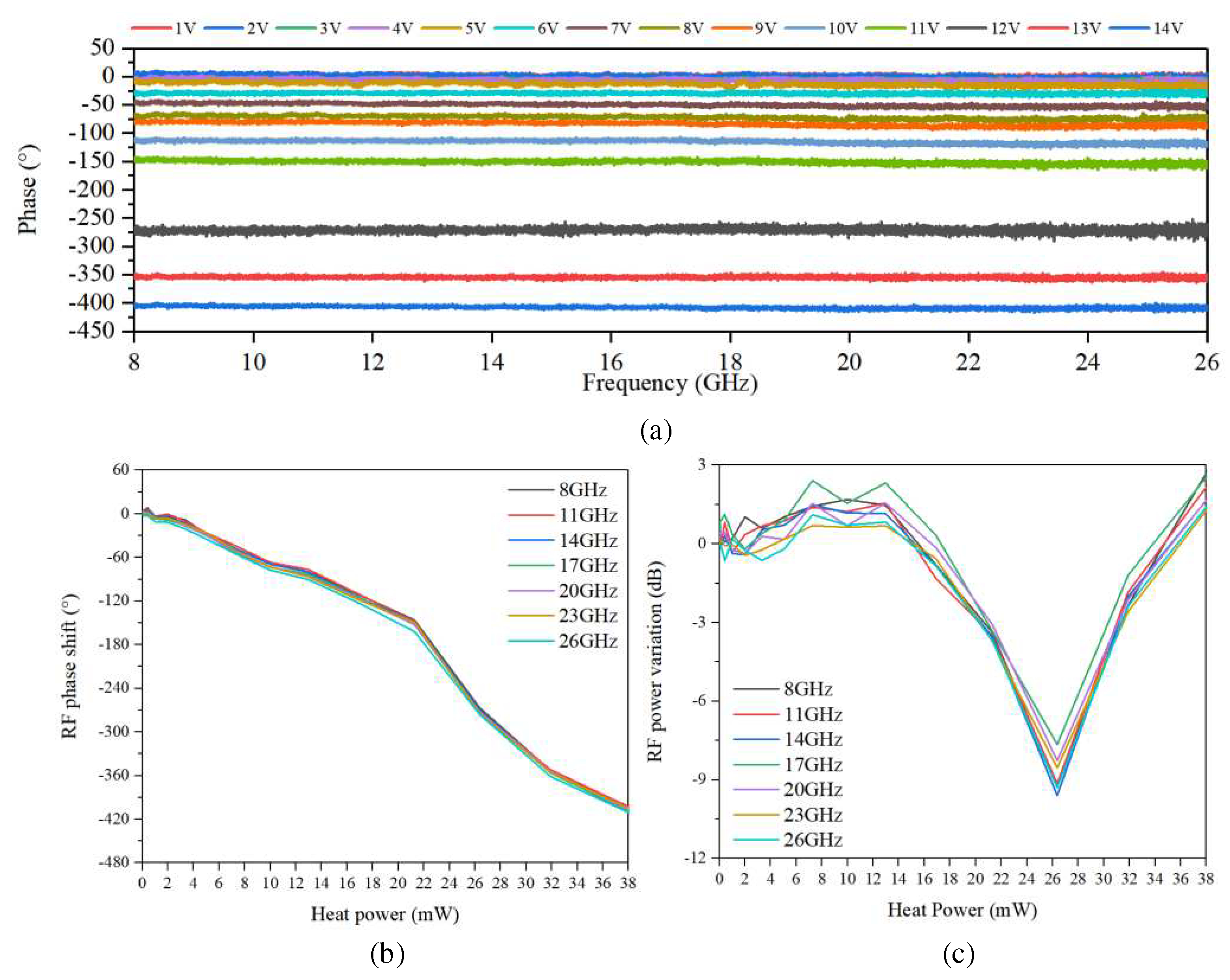 Preprints 86457 g019