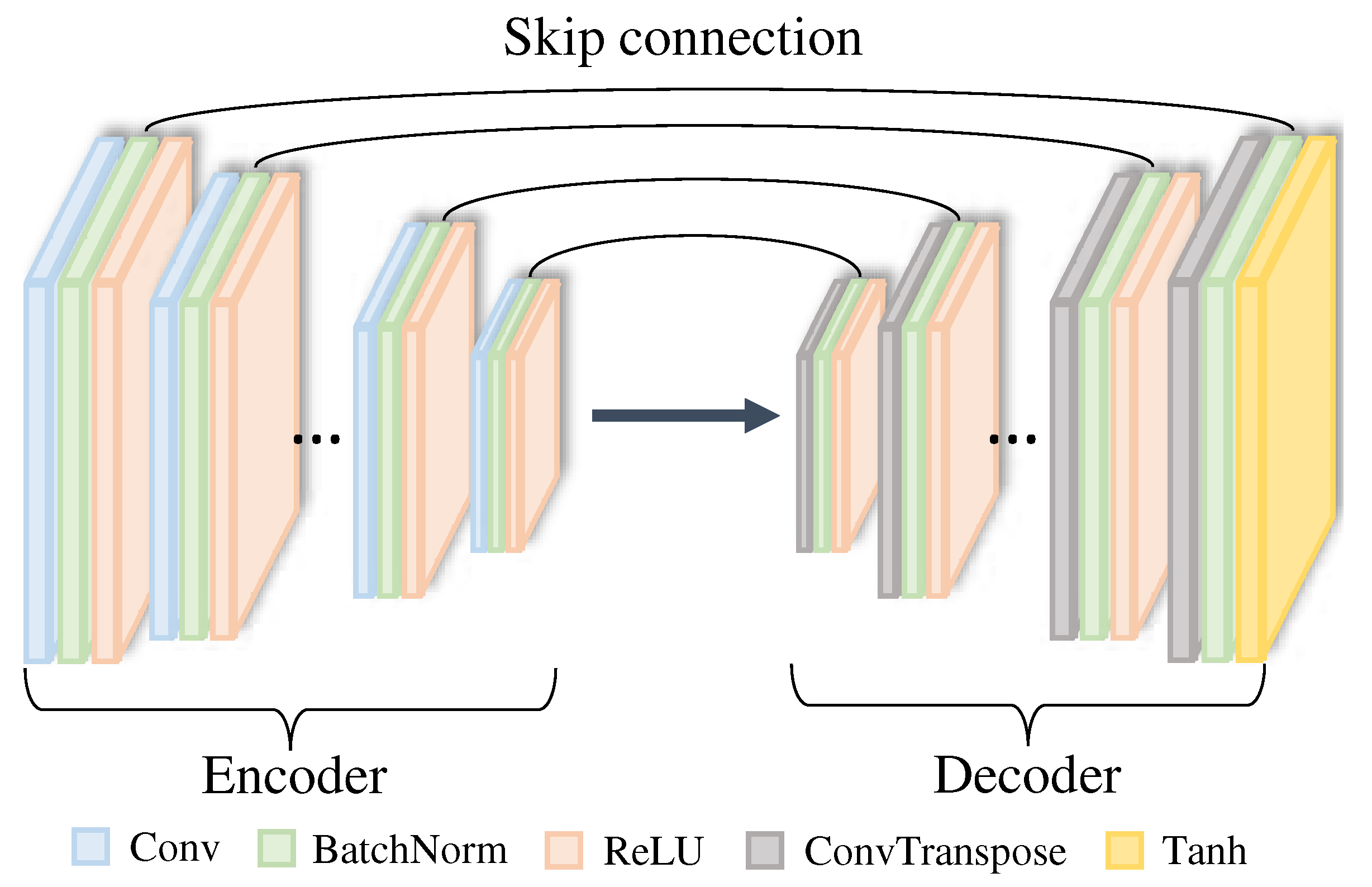 Preprints 86088 g001