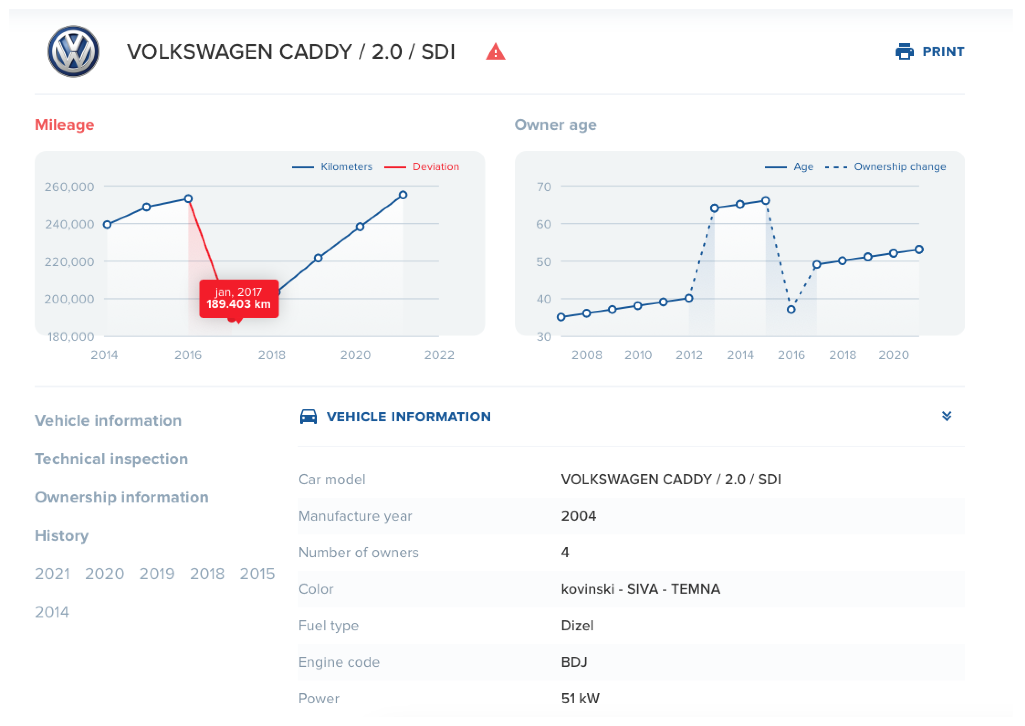 Preprints 108195 g006