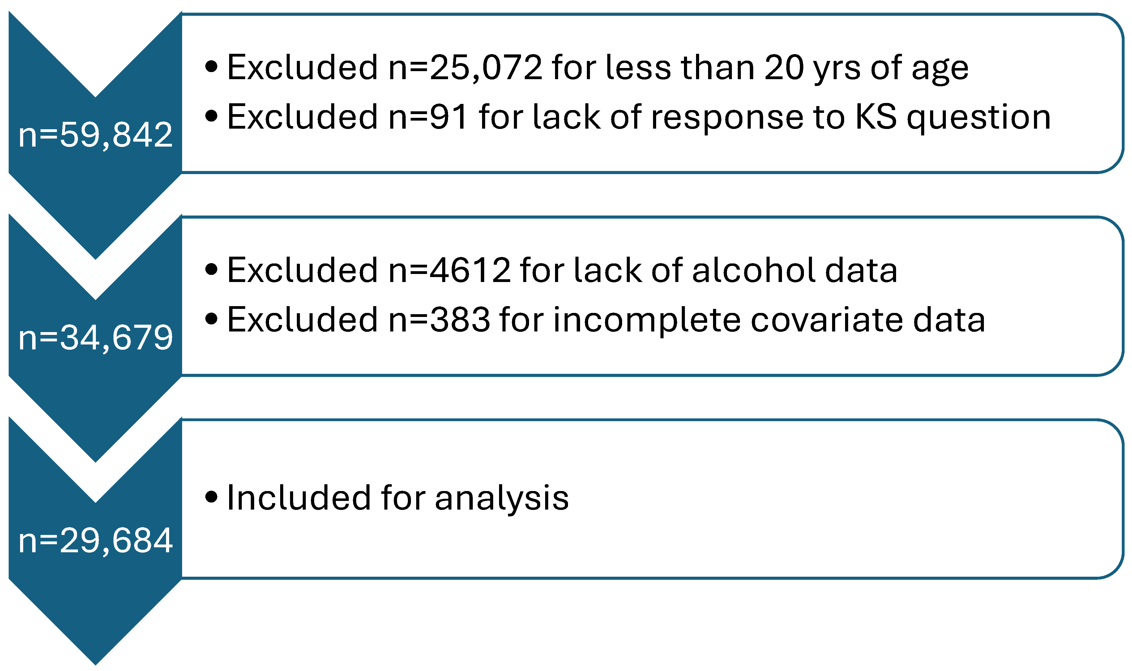 Preprints 112915 g001