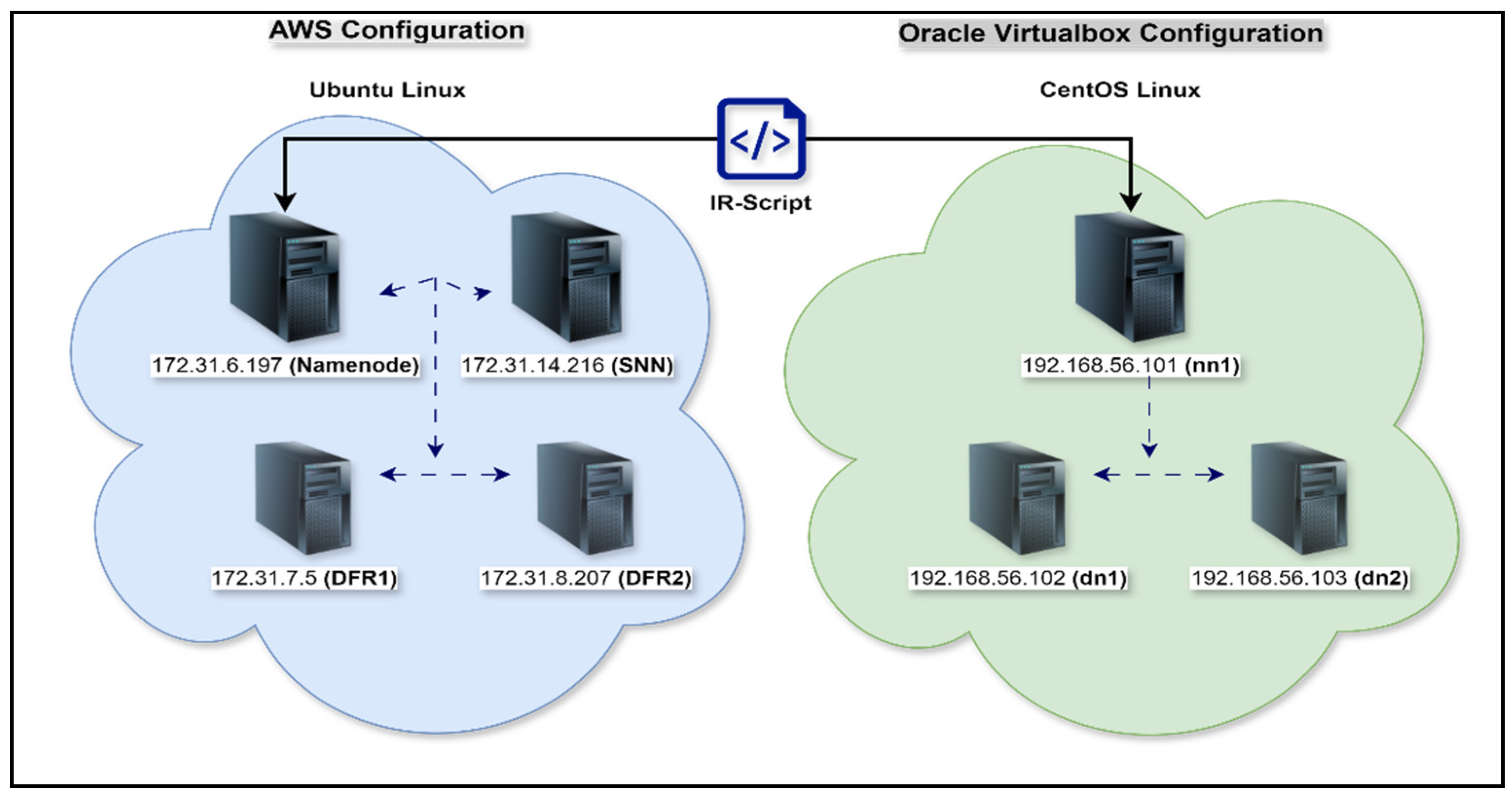 Preprints 112958 g002