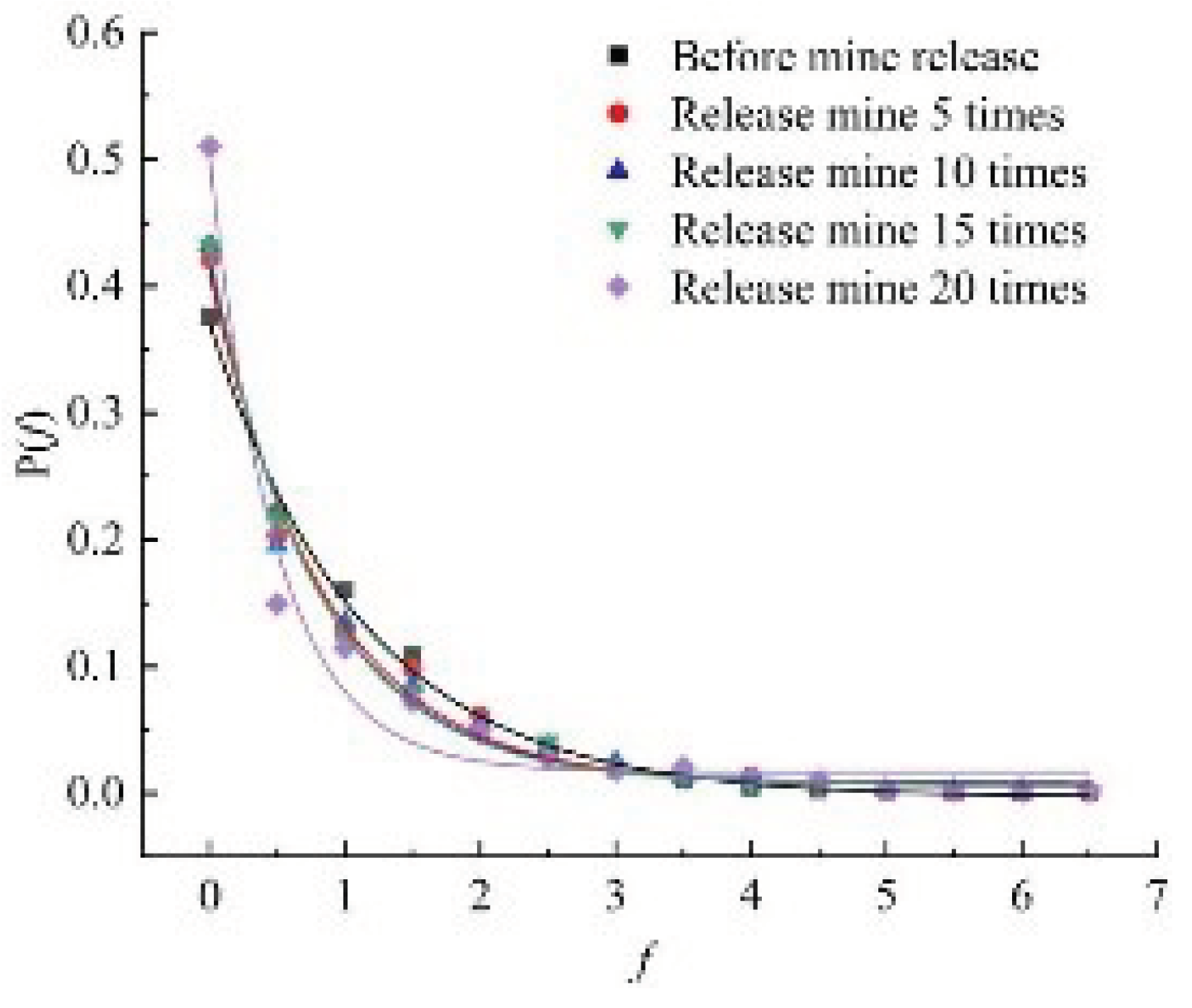 Preprints 101337 g009