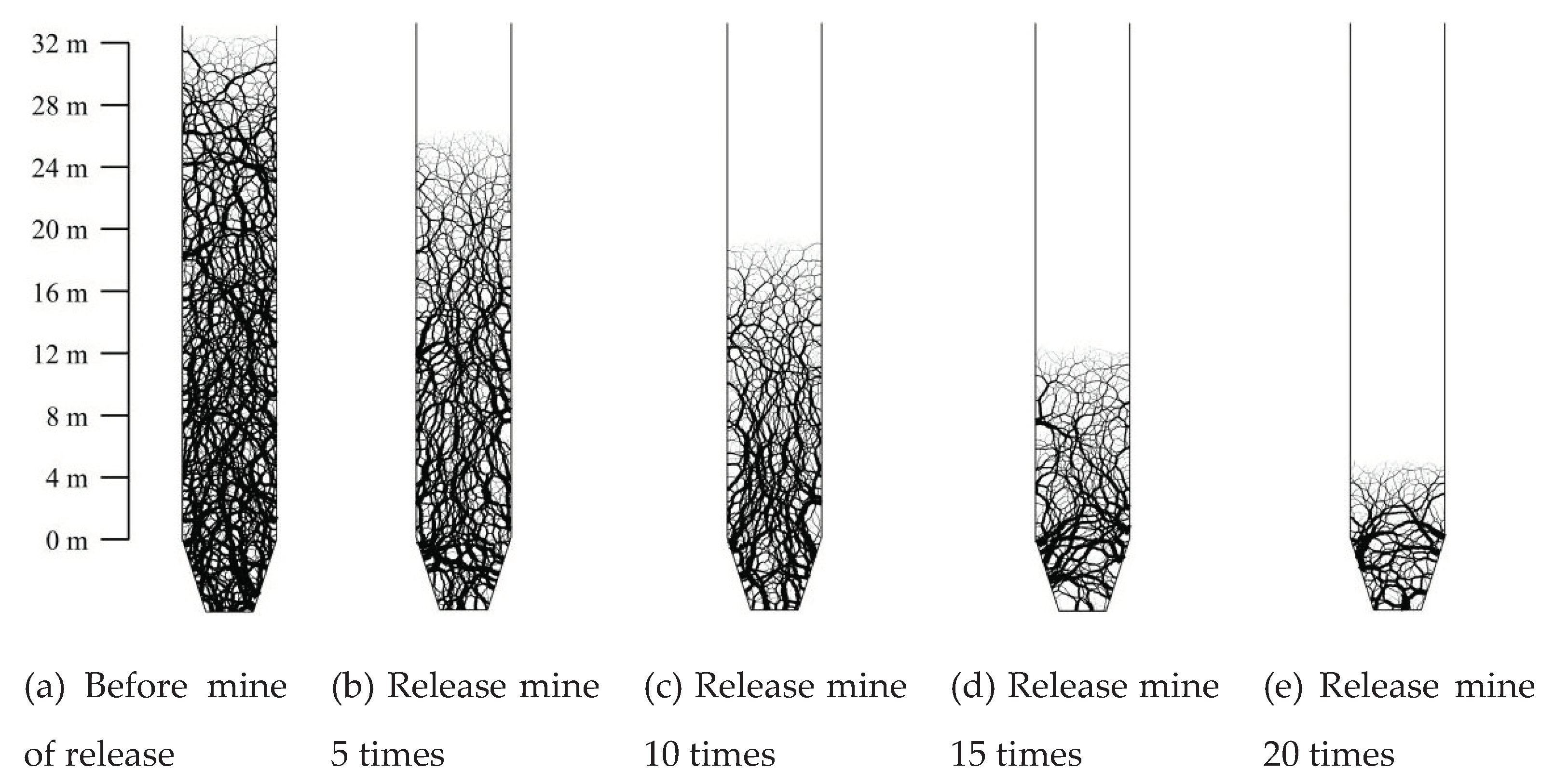 Preprints 101337 g010