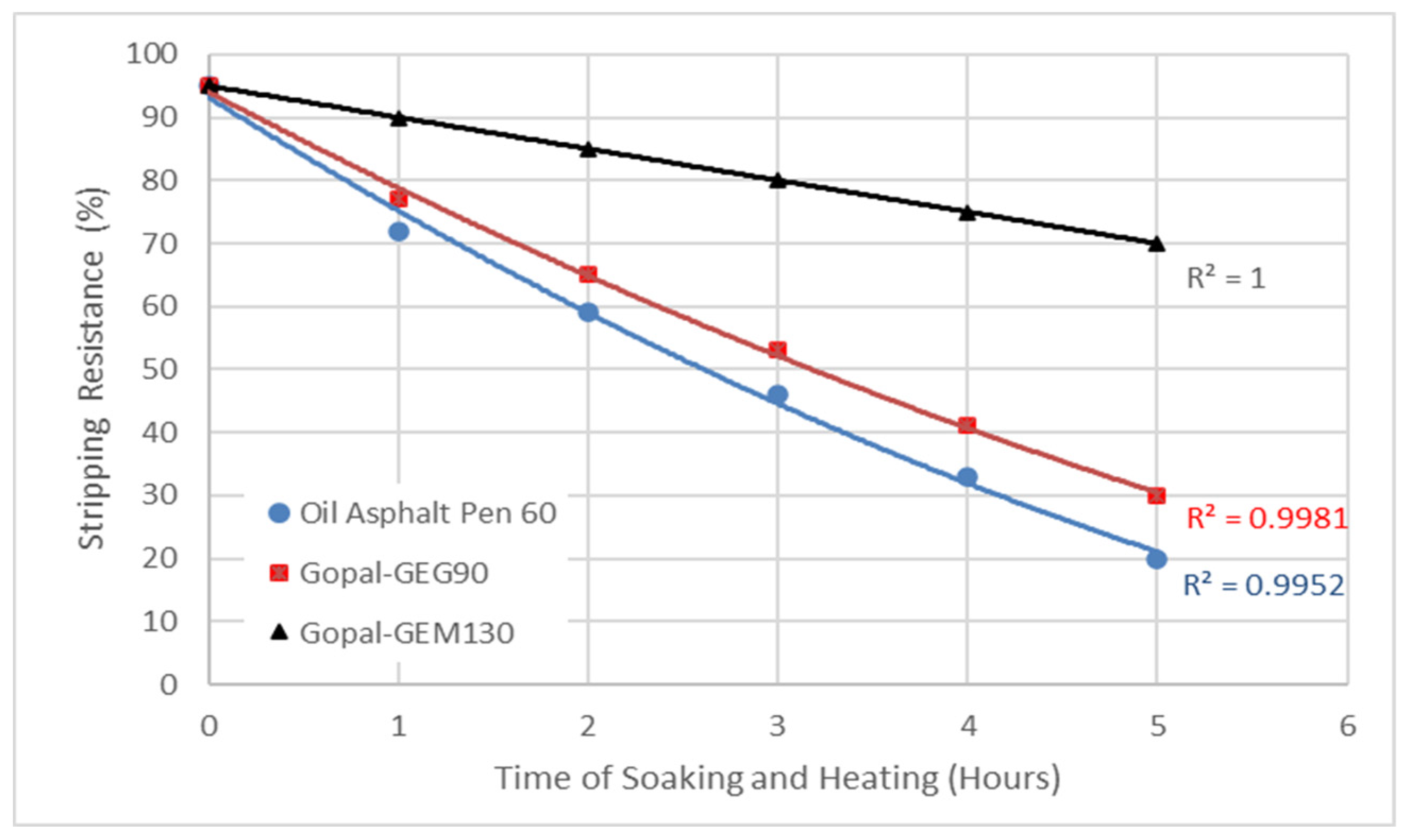 Preprints 118127 g002