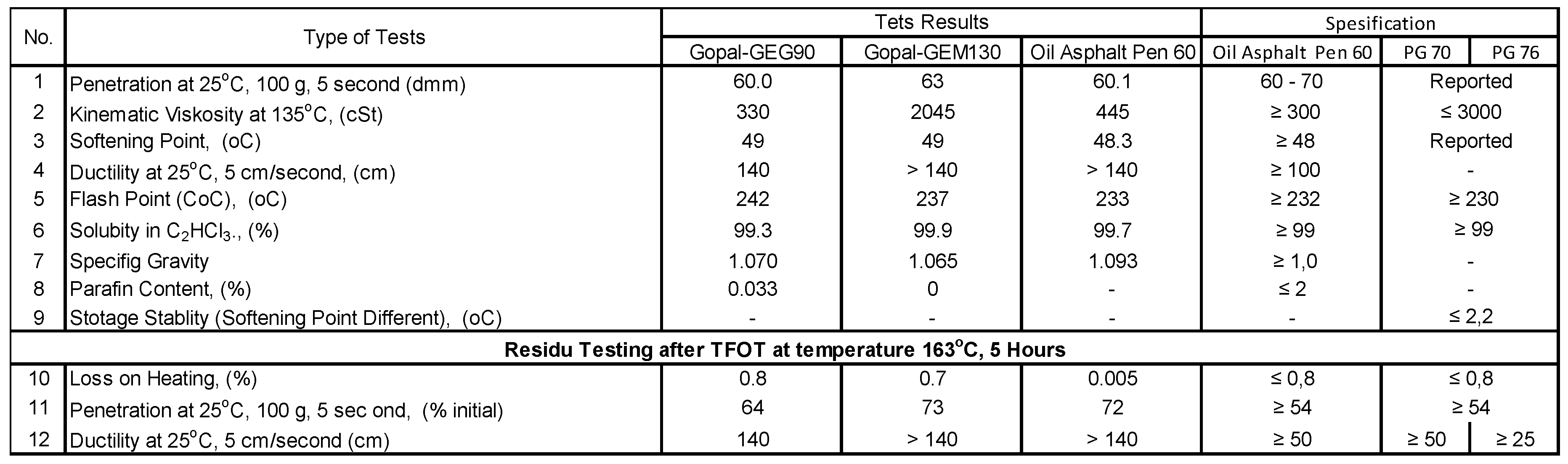 Preprints 118127 i001