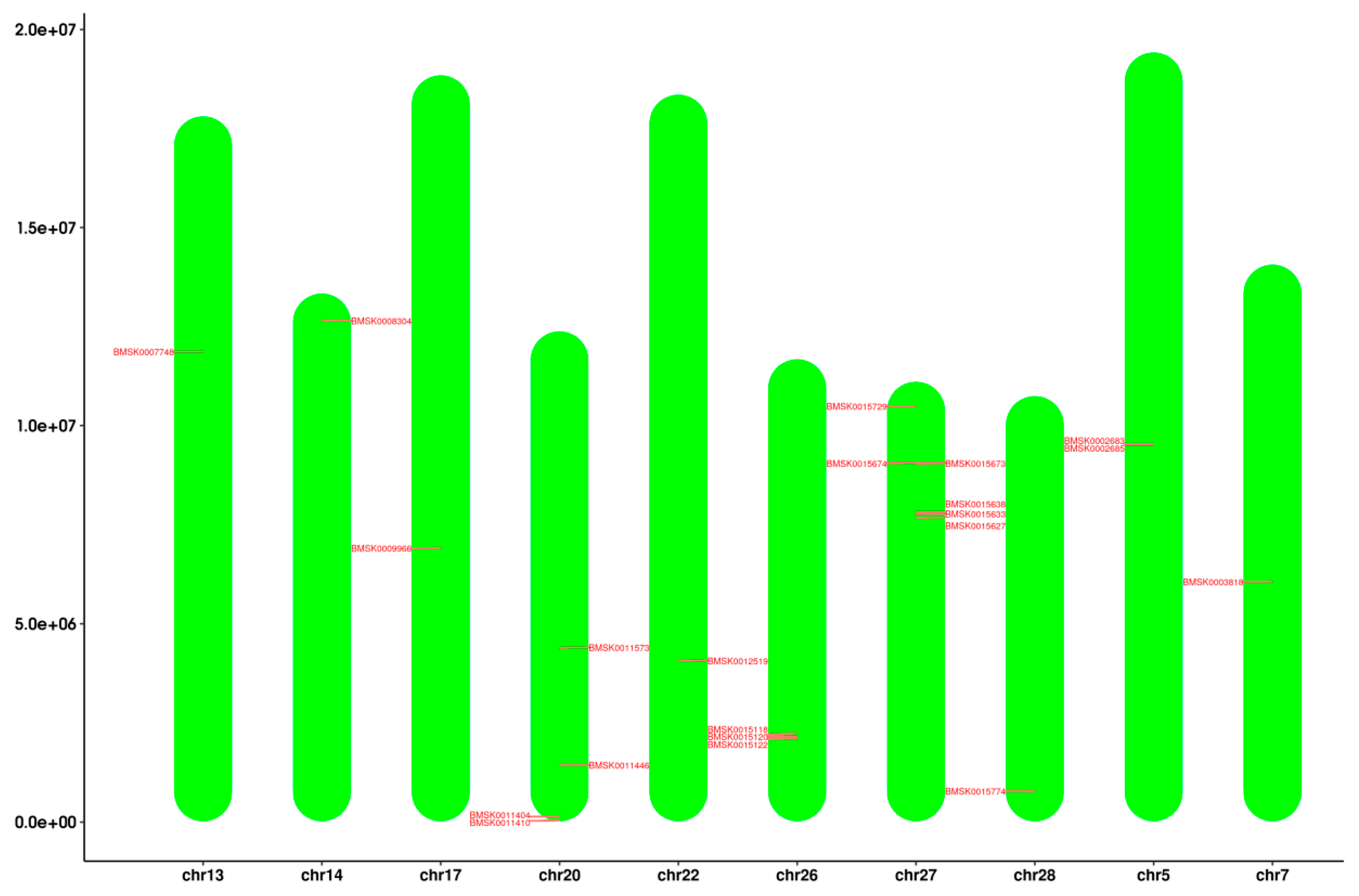 Preprints 89768 g002