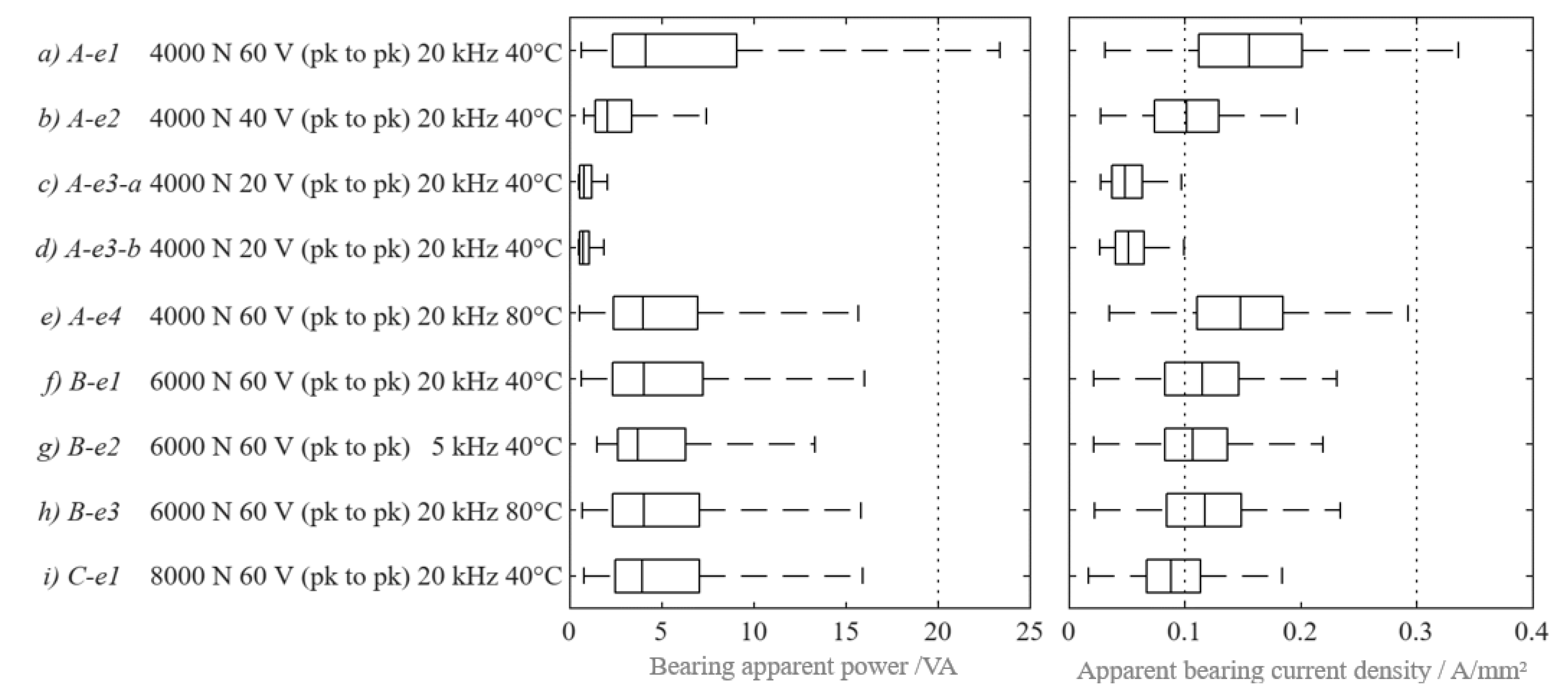 Preprints 78671 g003