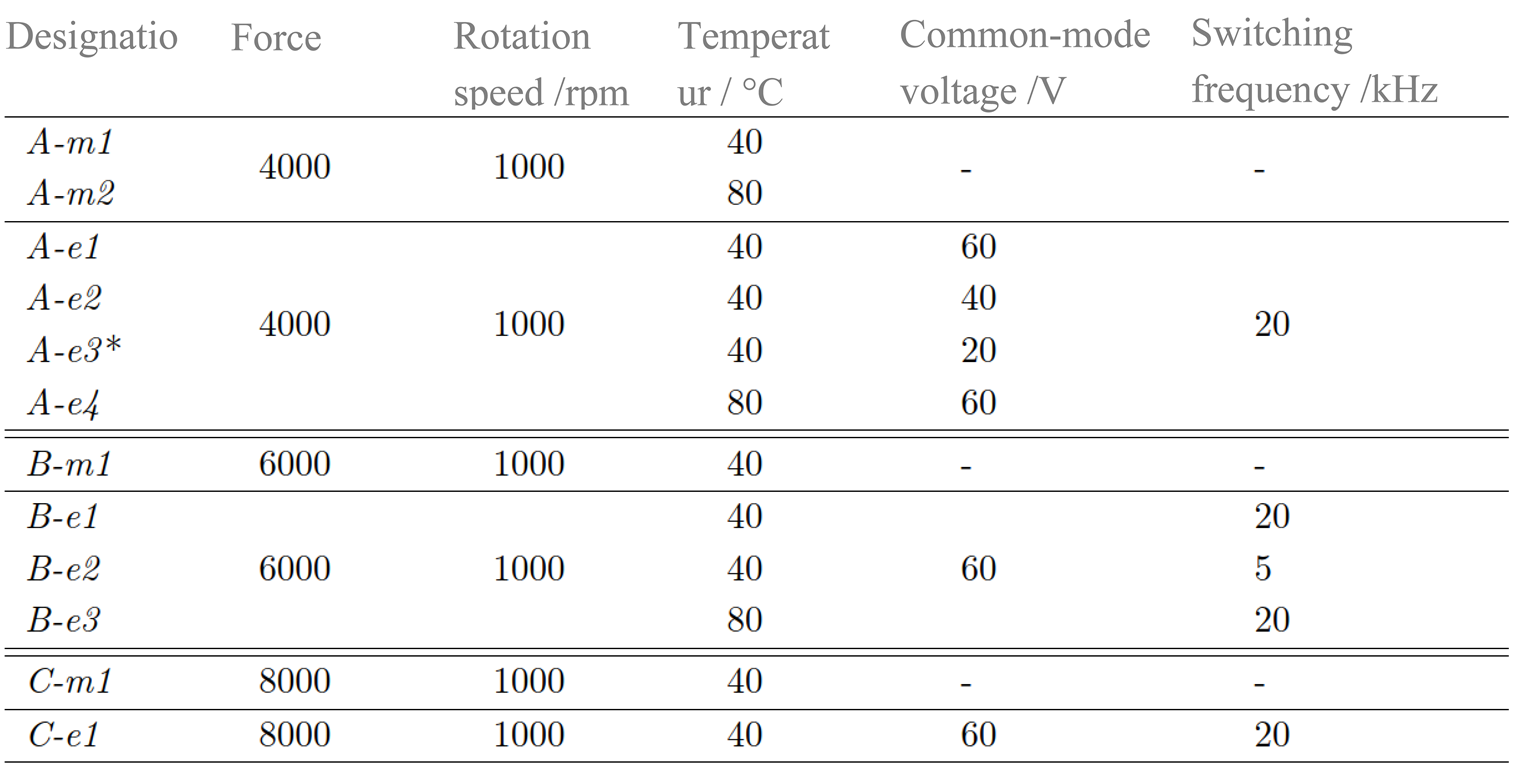 Preprints 78671 i002