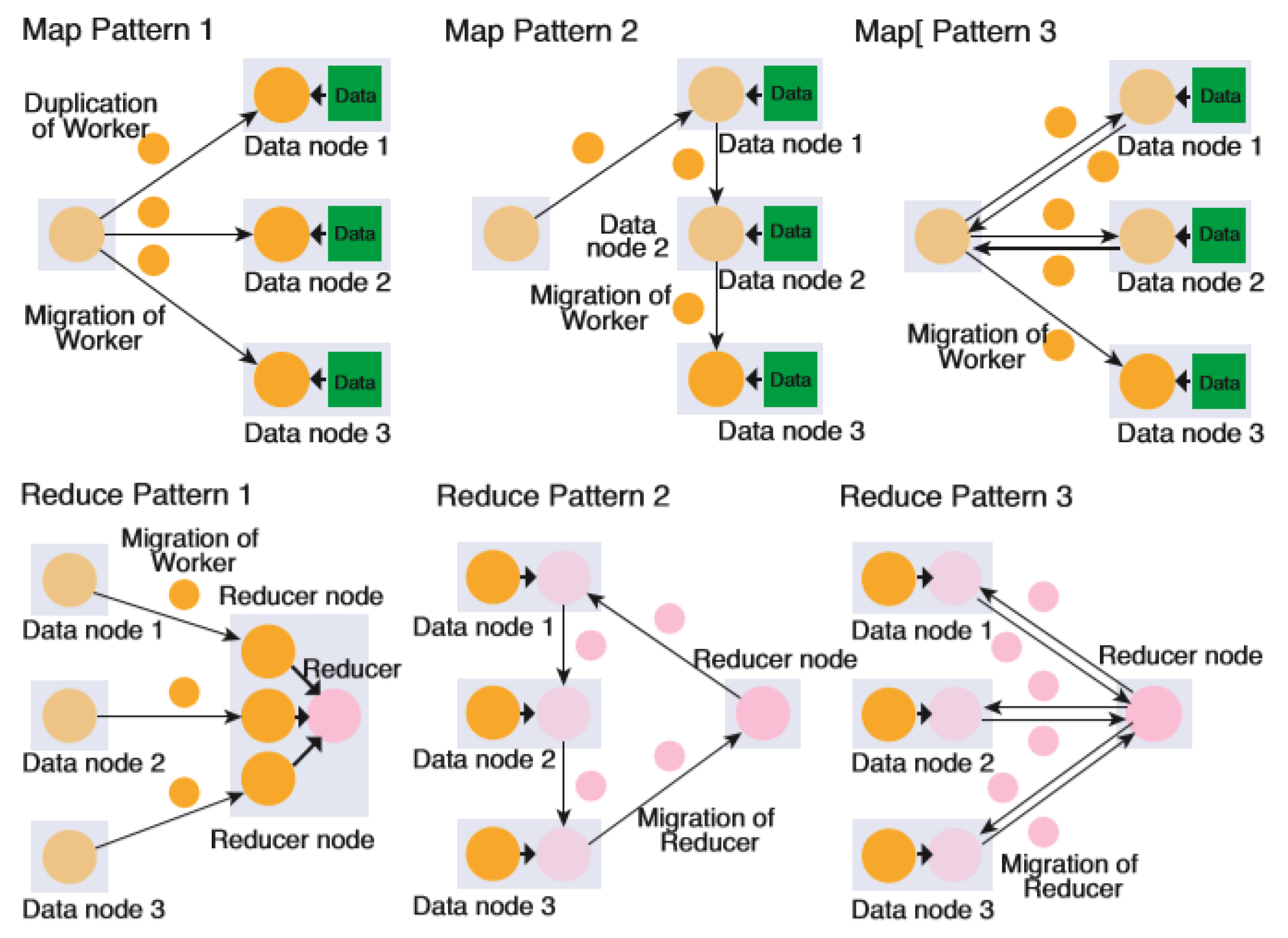 Preprints 83895 g001