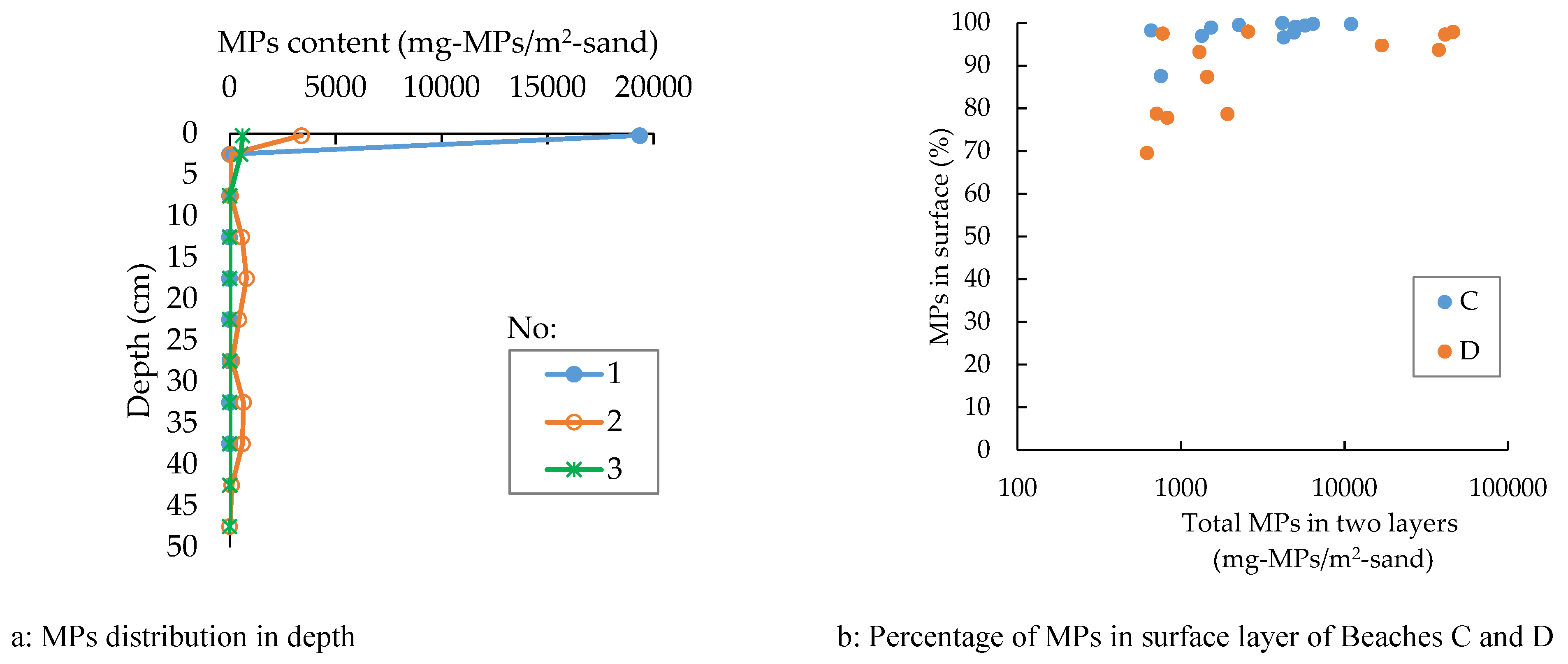 Preprints 74295 g009