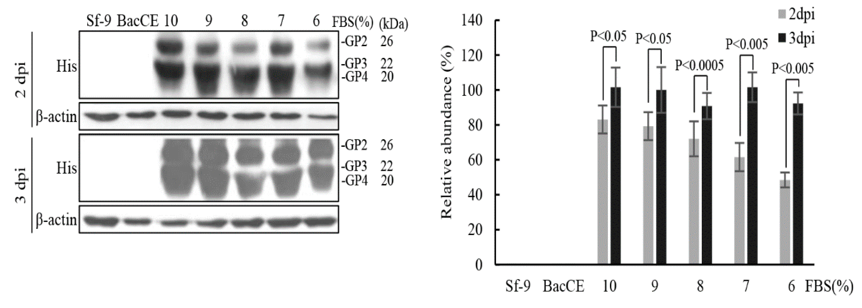 Preprints 82168 g004