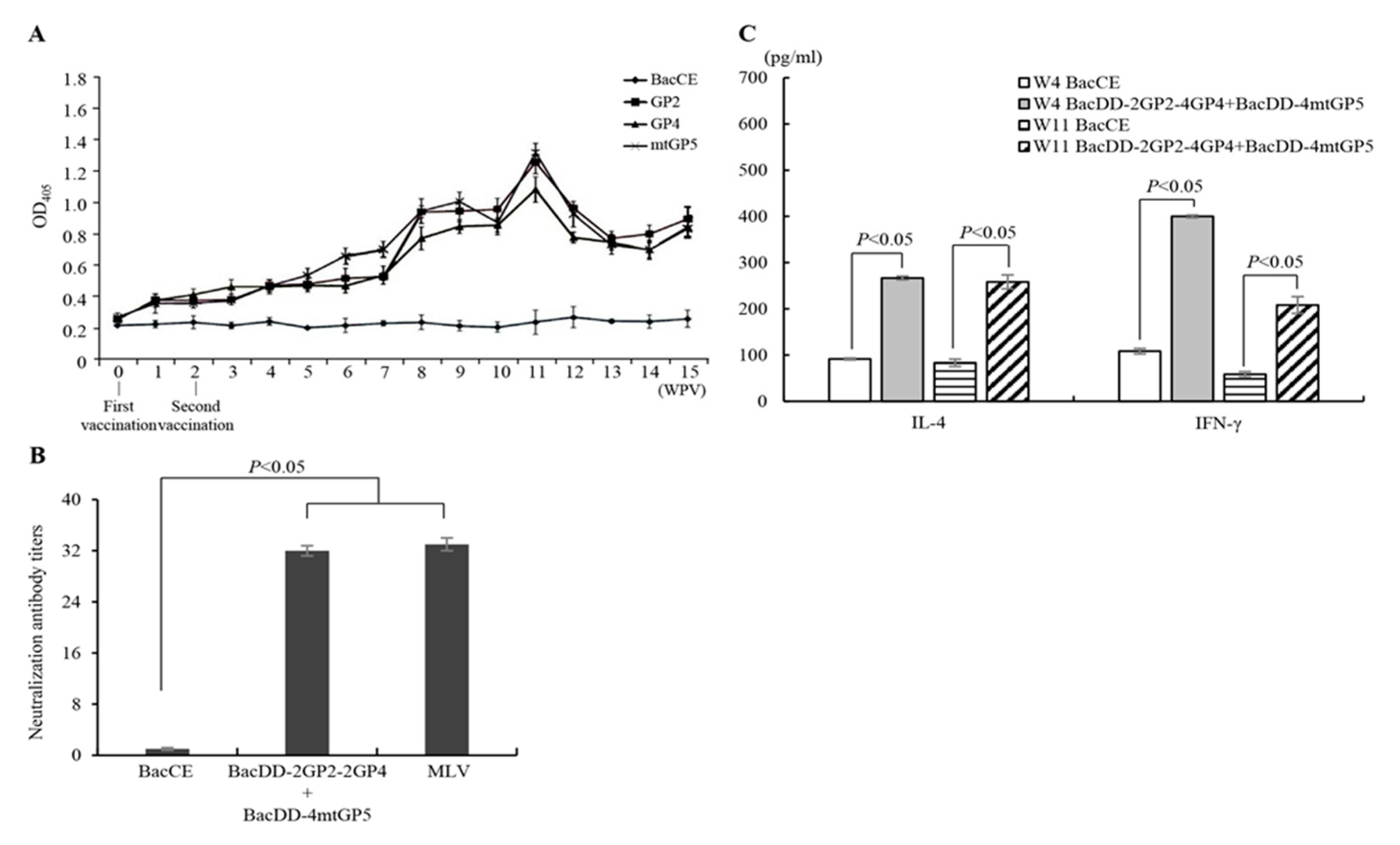 Preprints 82168 g006