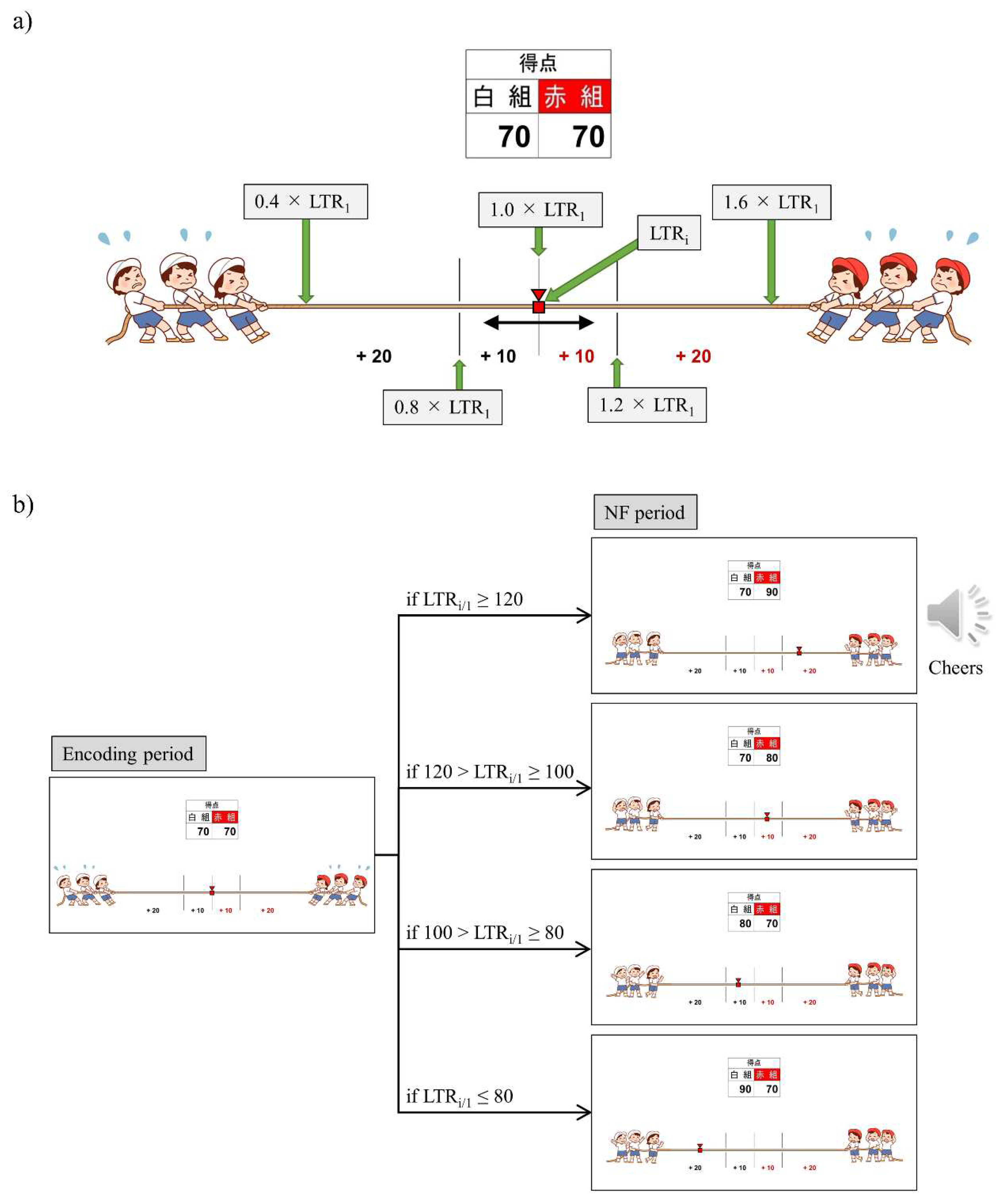 Preprints 77811 g002