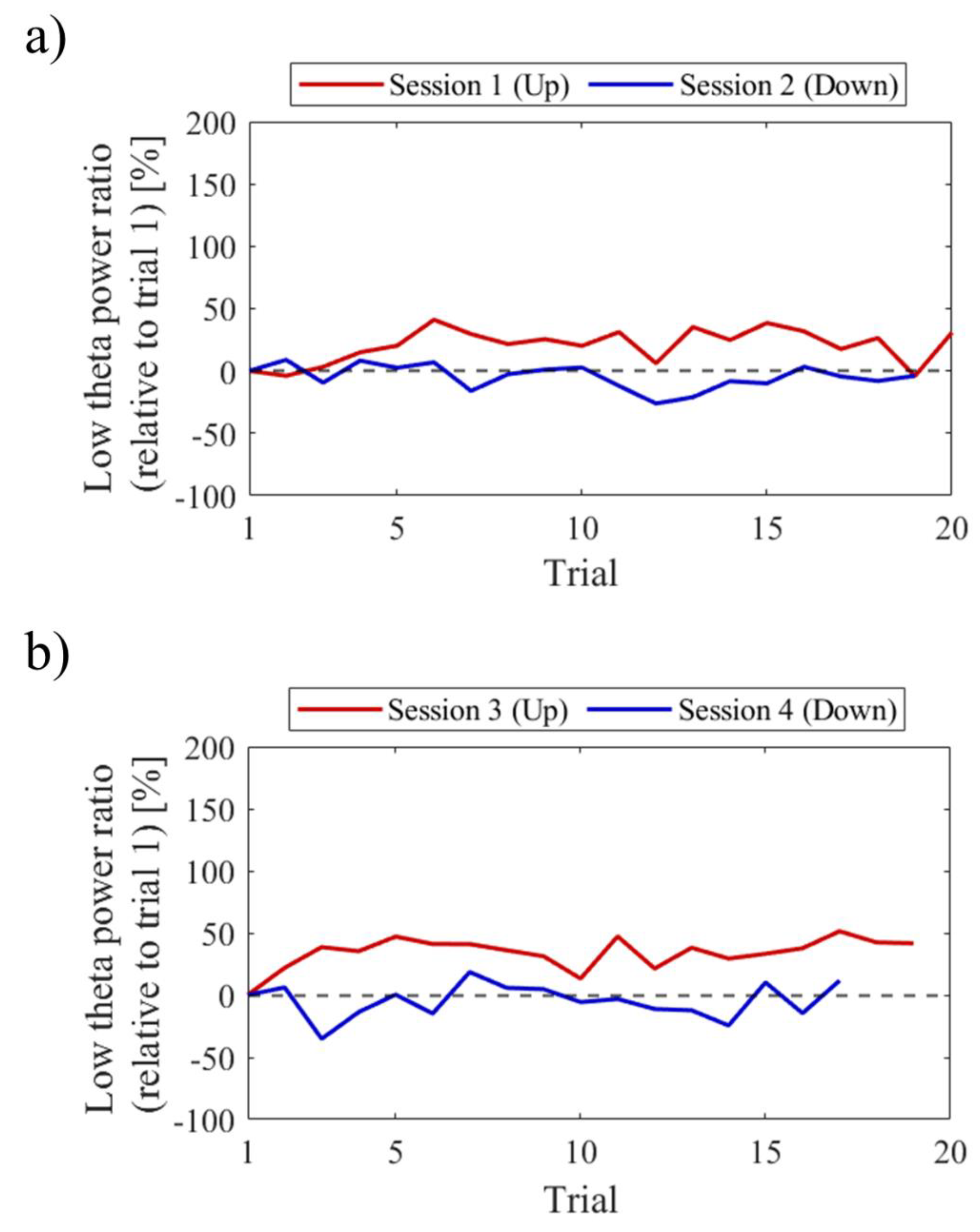 Preprints 77811 g007