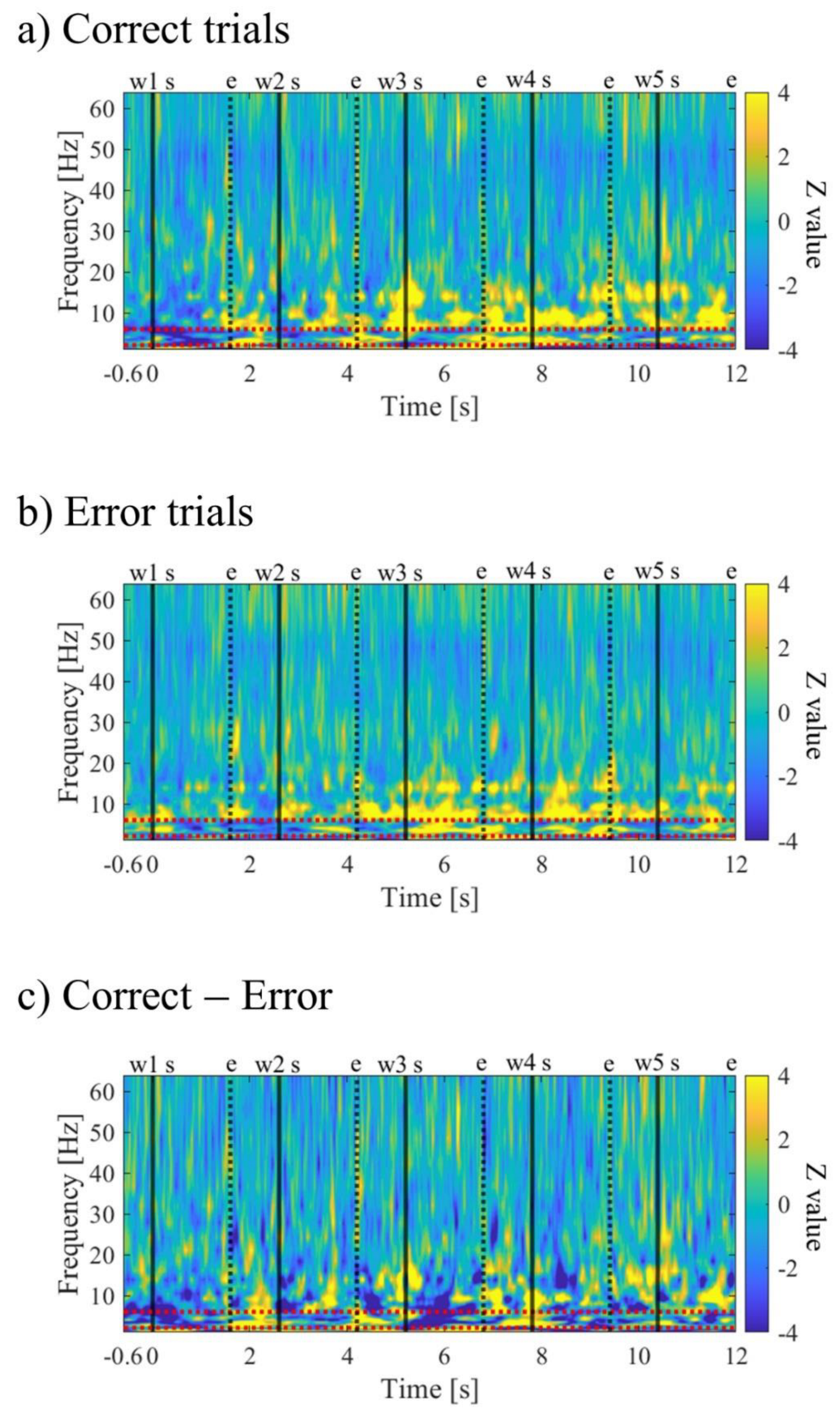 Preprints 77811 g010