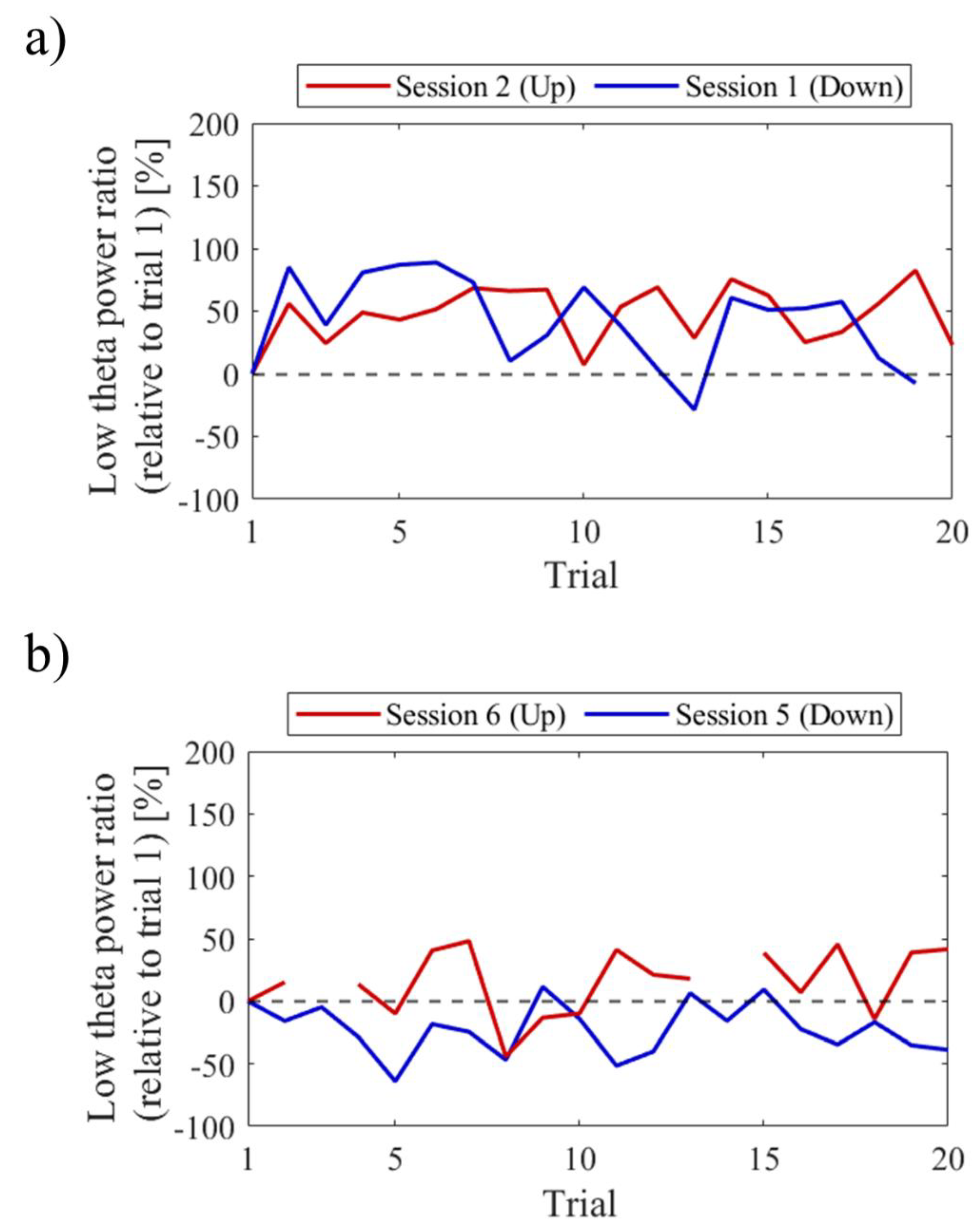 Preprints 77811 g015