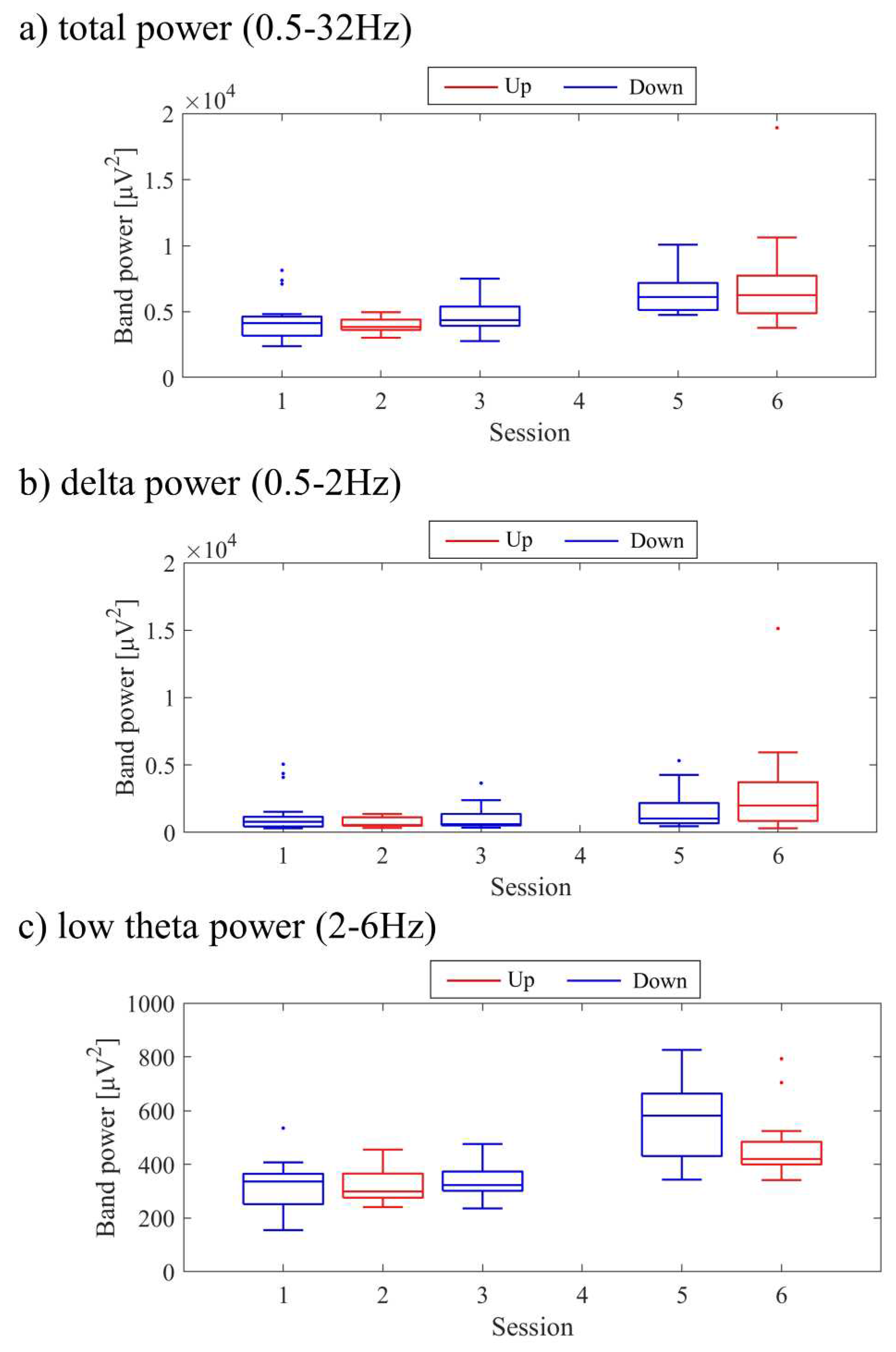 Preprints 77811 g017