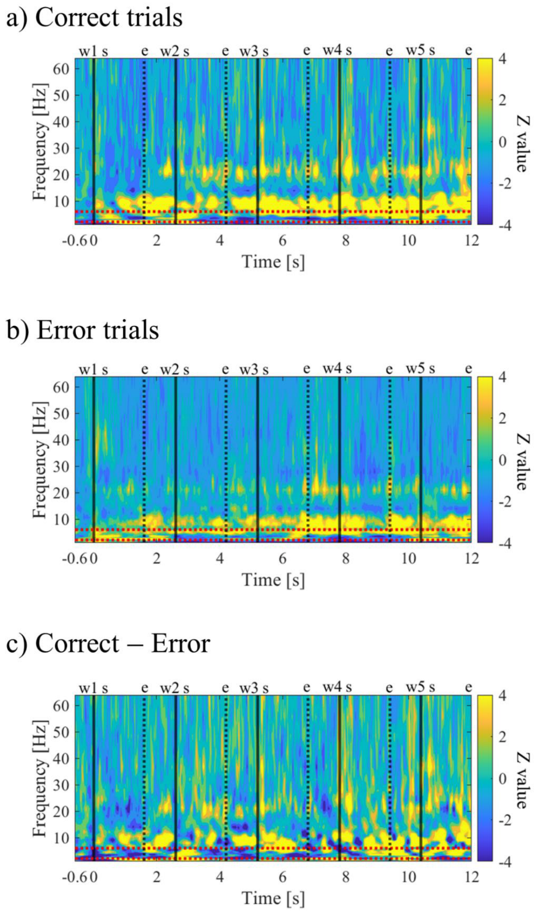 Preprints 77811 g018