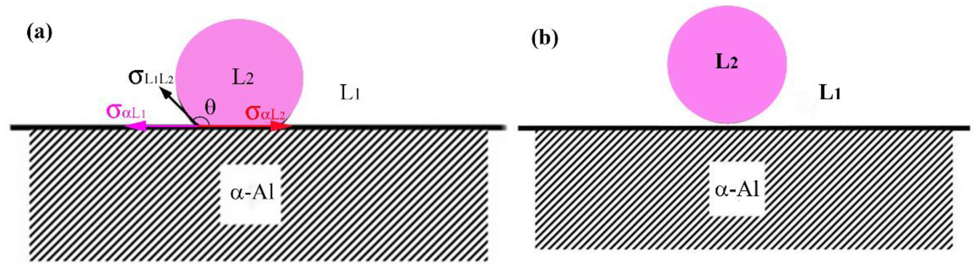 Preprints 87148 g008