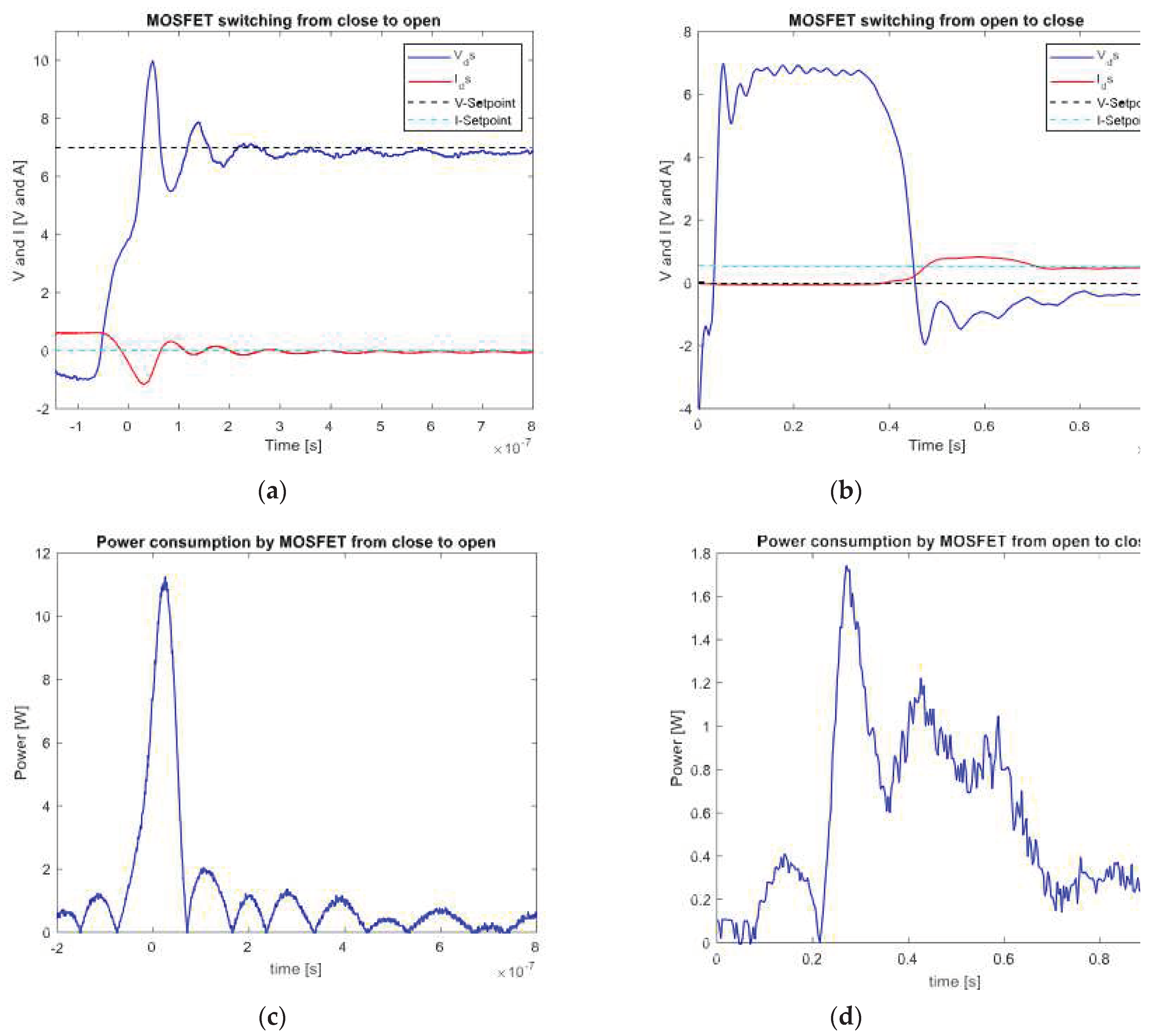 Preprints 91463 g006