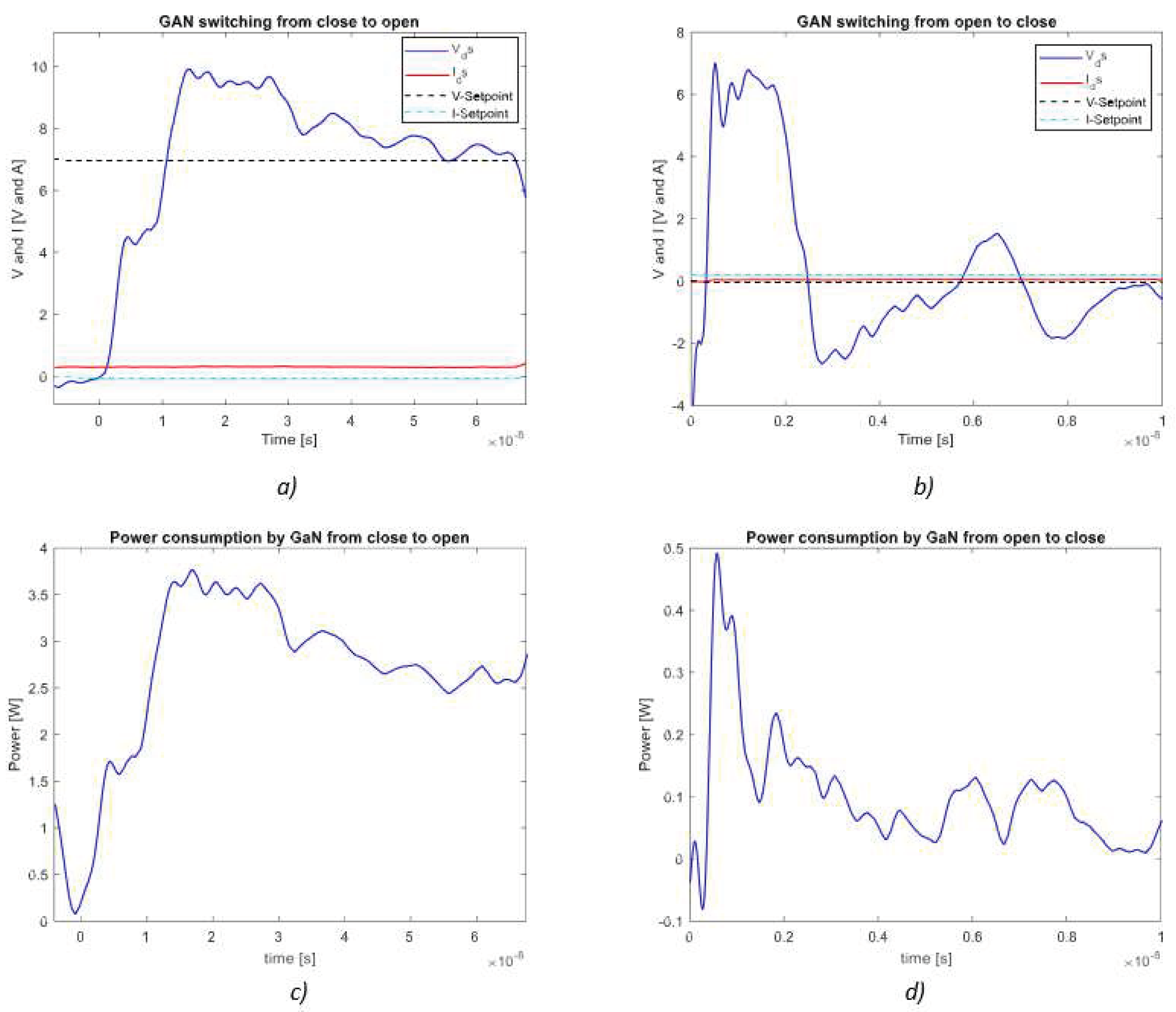 Preprints 91463 g008