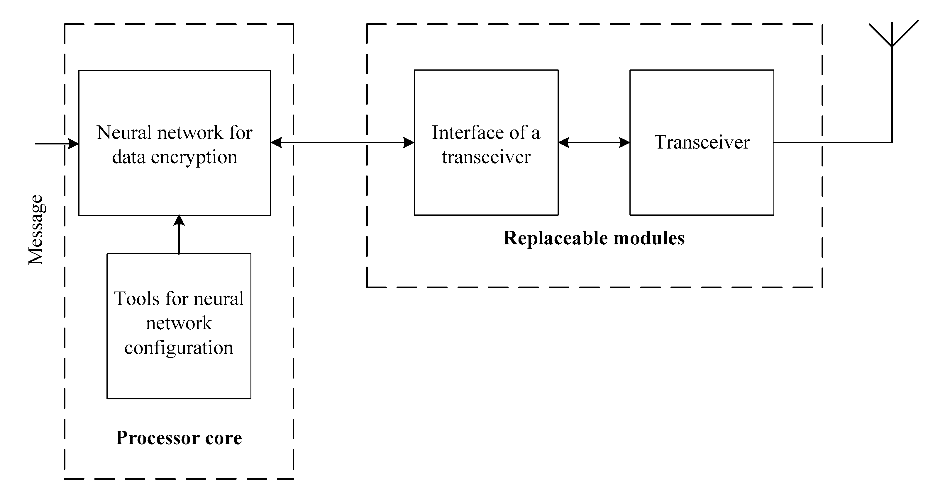 Preprints 70885 g004