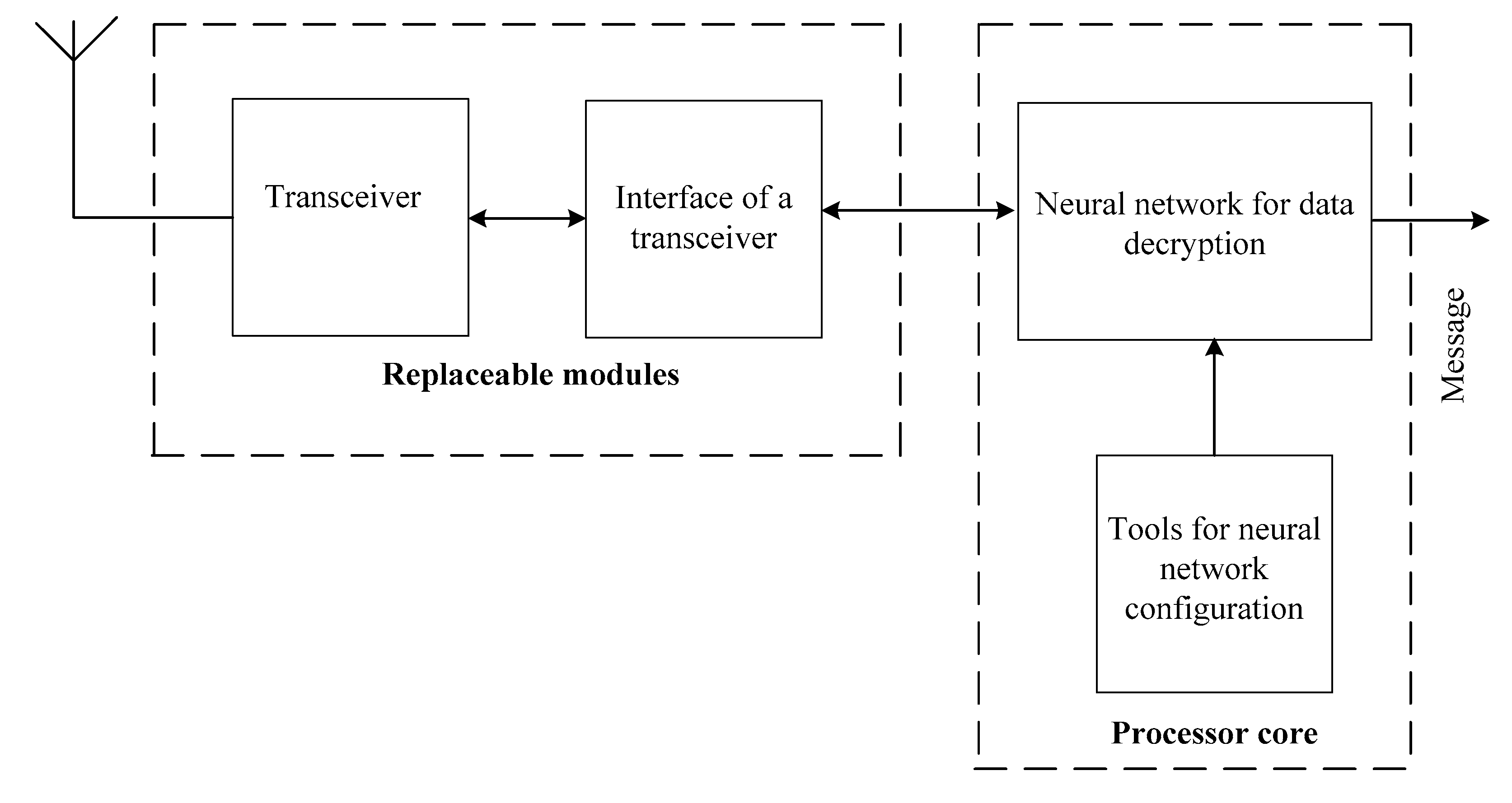 Preprints 70885 g005