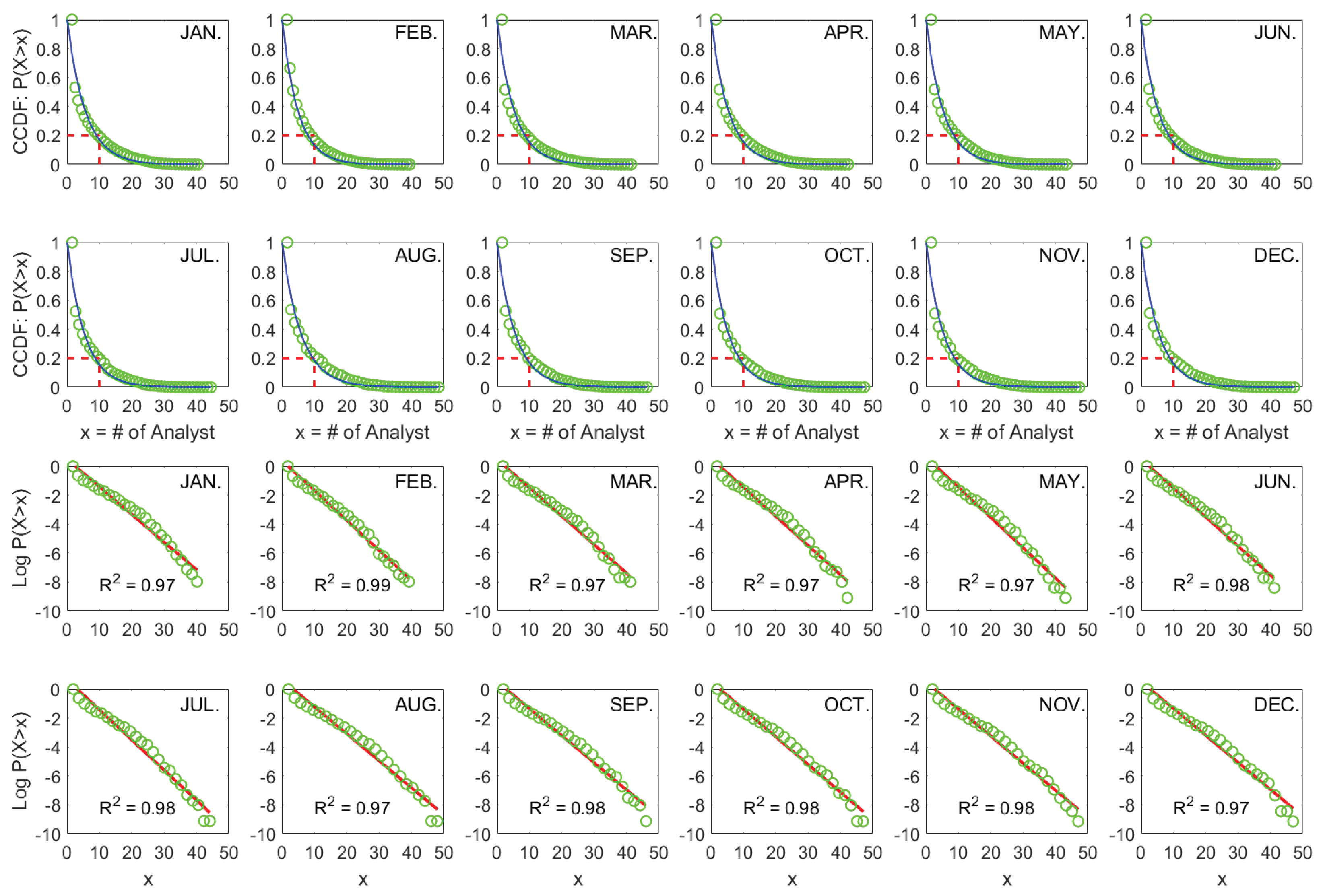 Preprints 101136 g001