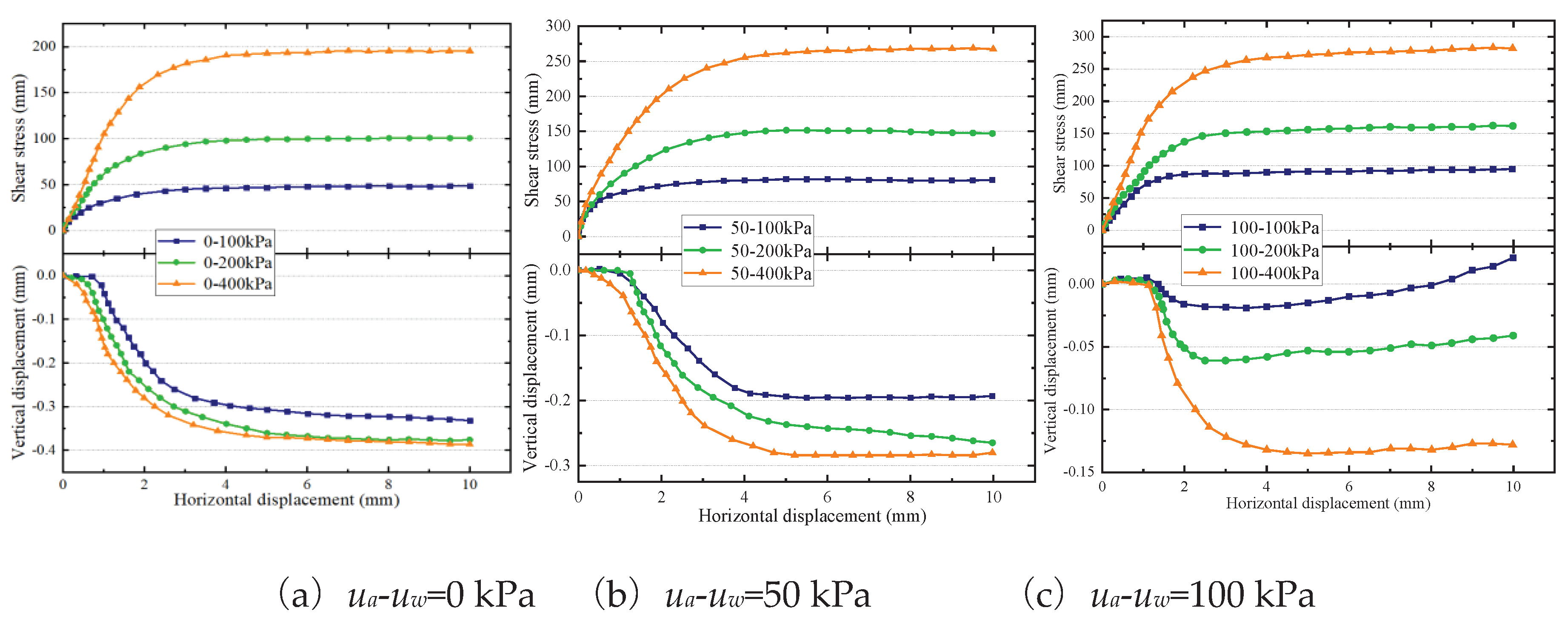 Preprints 102953 g006a