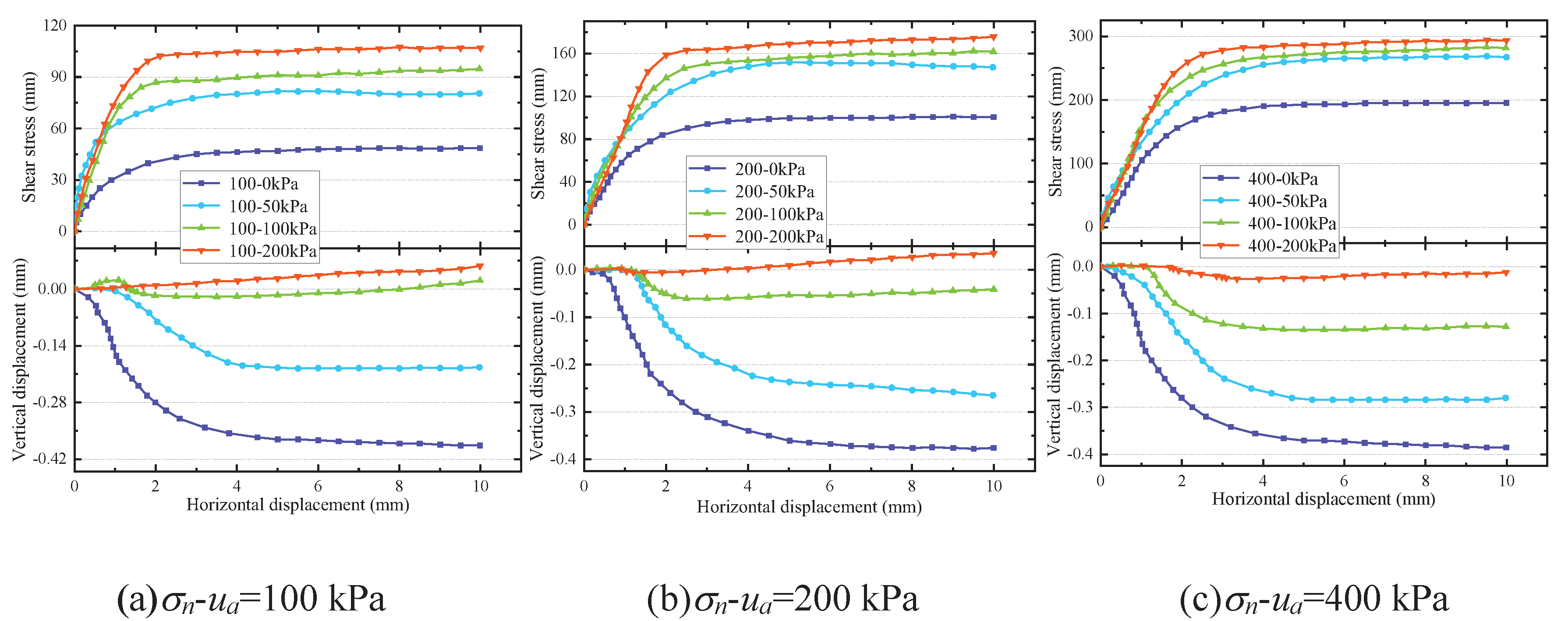 Preprints 102953 g008