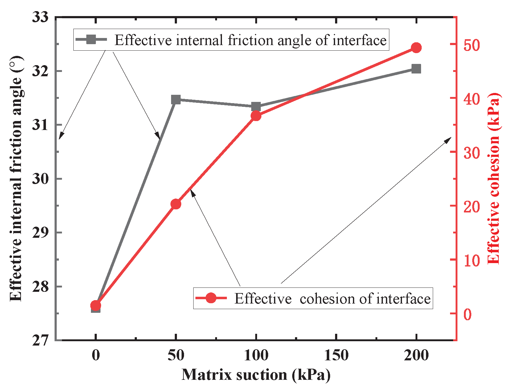 Preprints 102953 g011