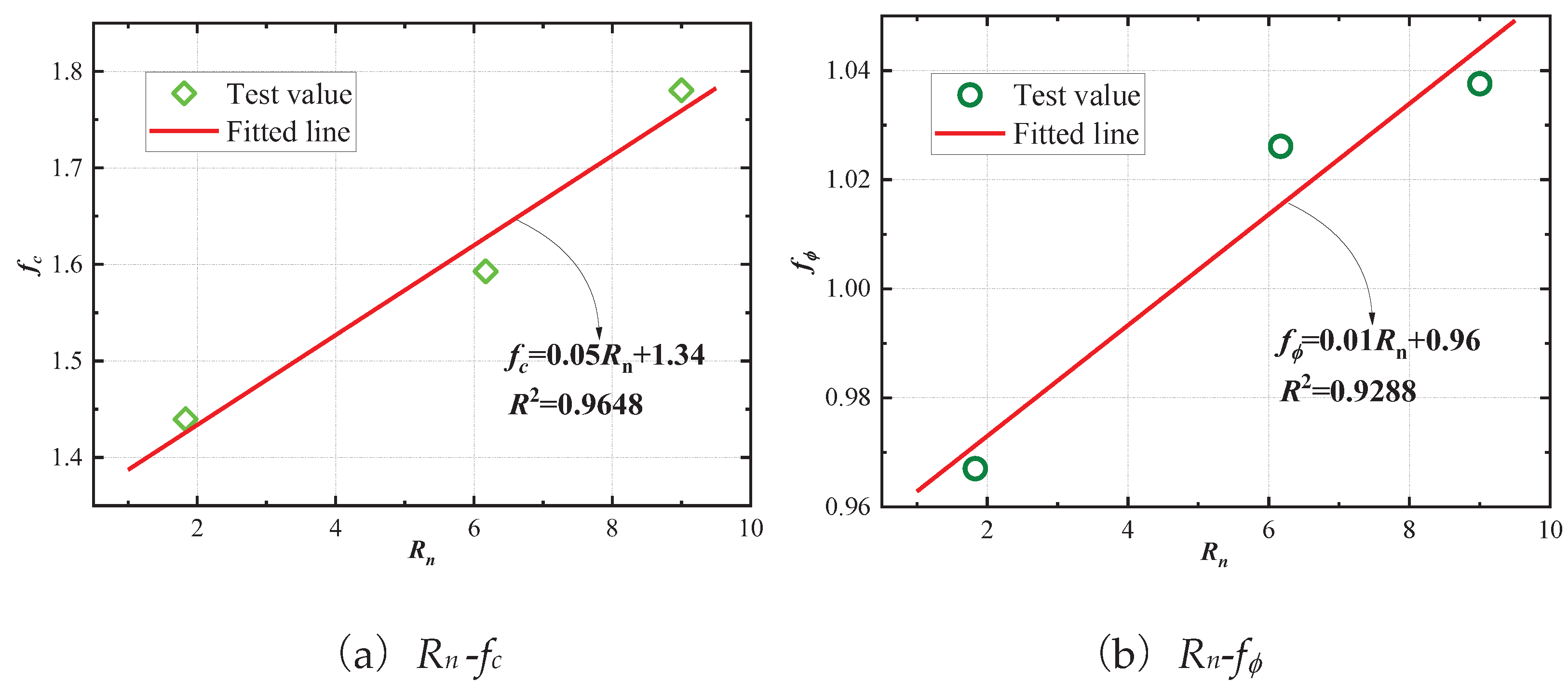 Preprints 102953 g016