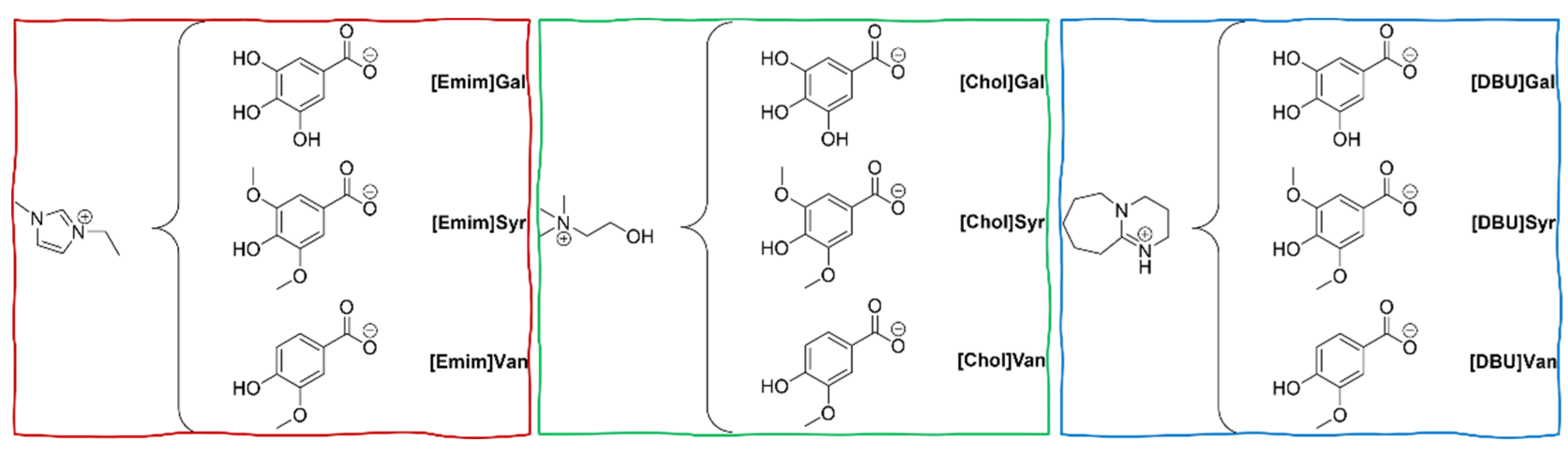 Preprints 78324 g001