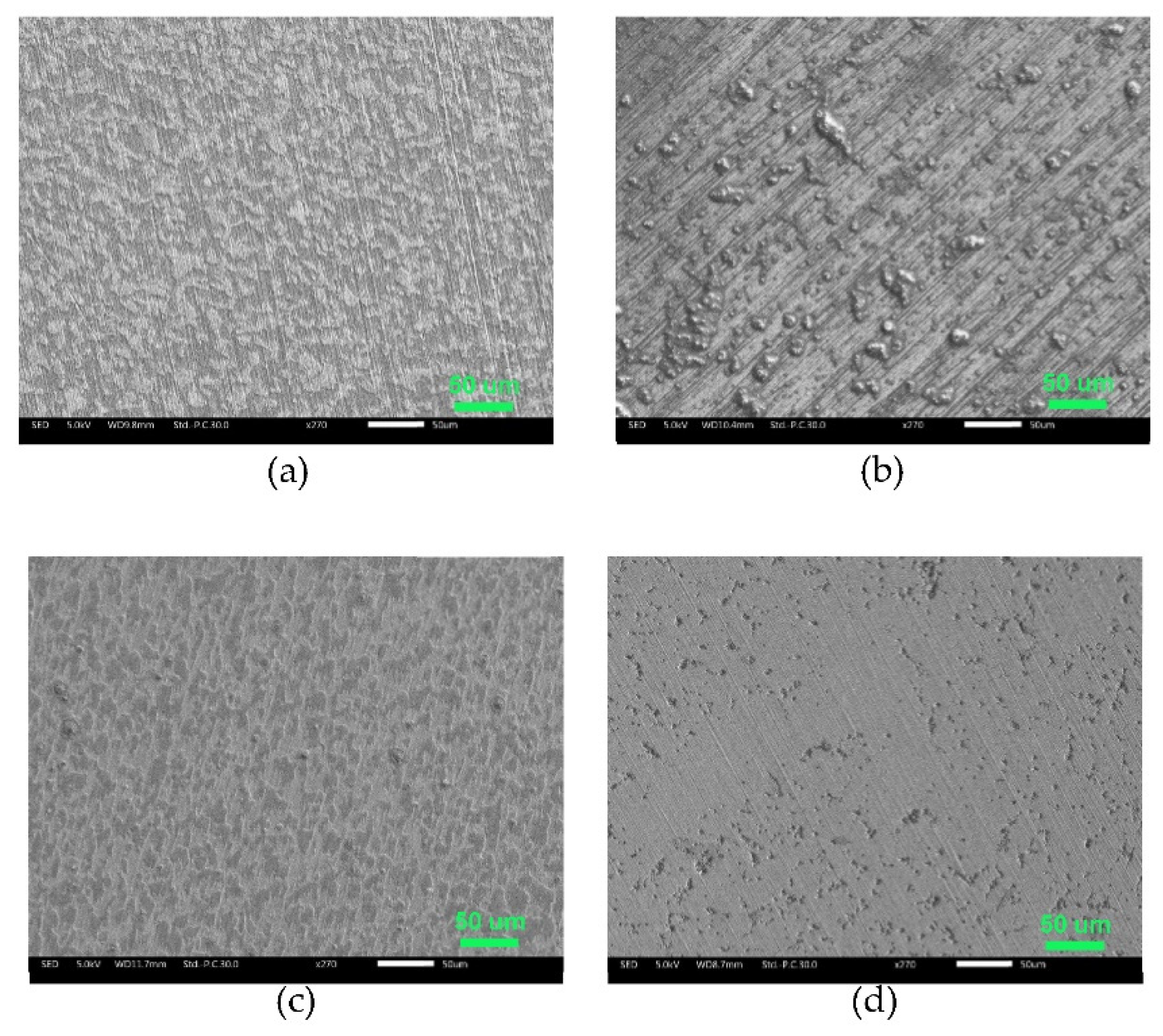 Preprints 78324 g006