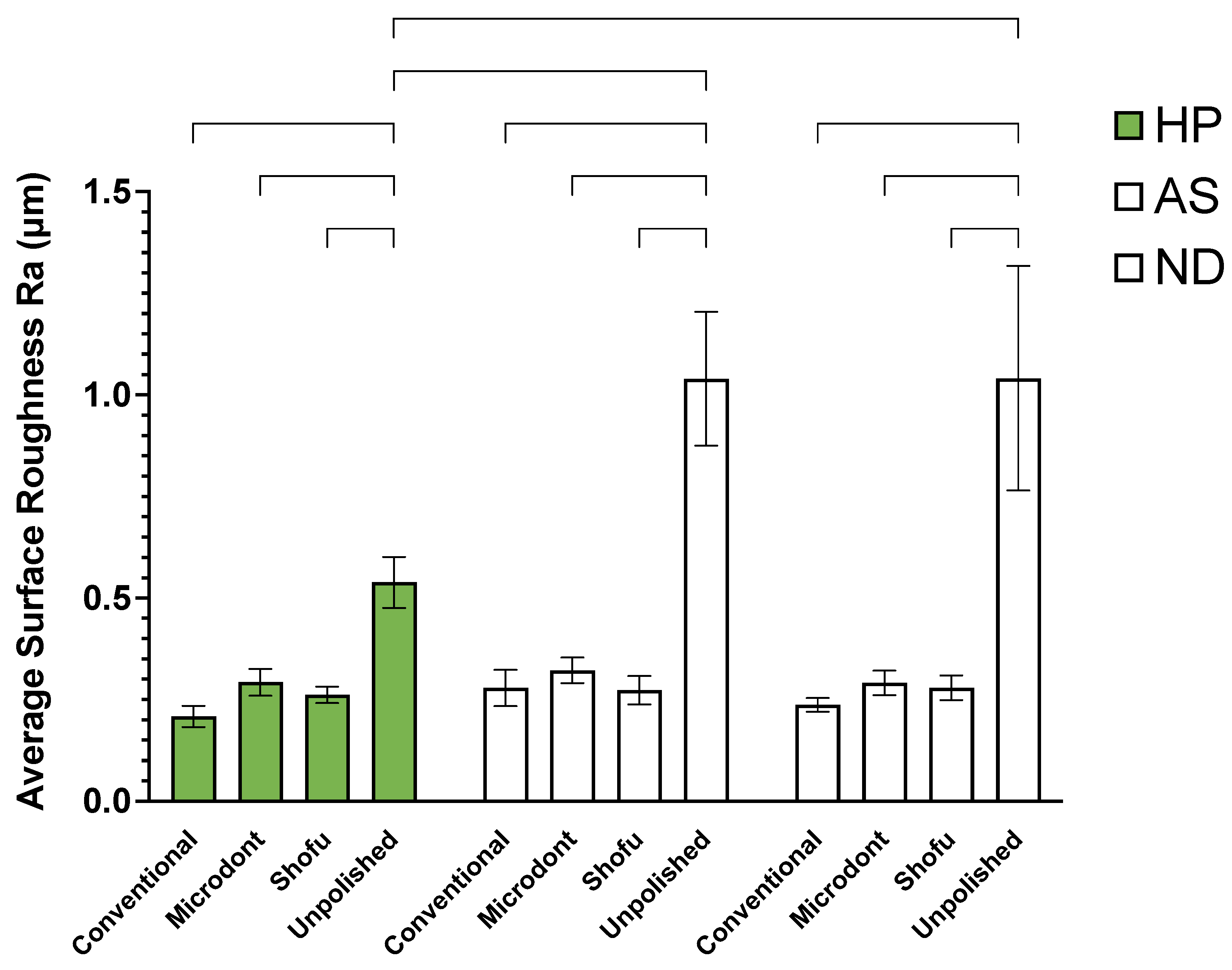 Preprints 74153 g006