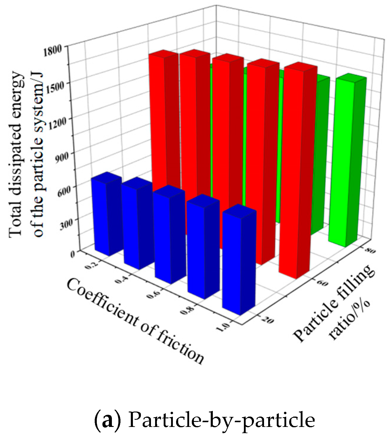 Preprints 88007 g009a