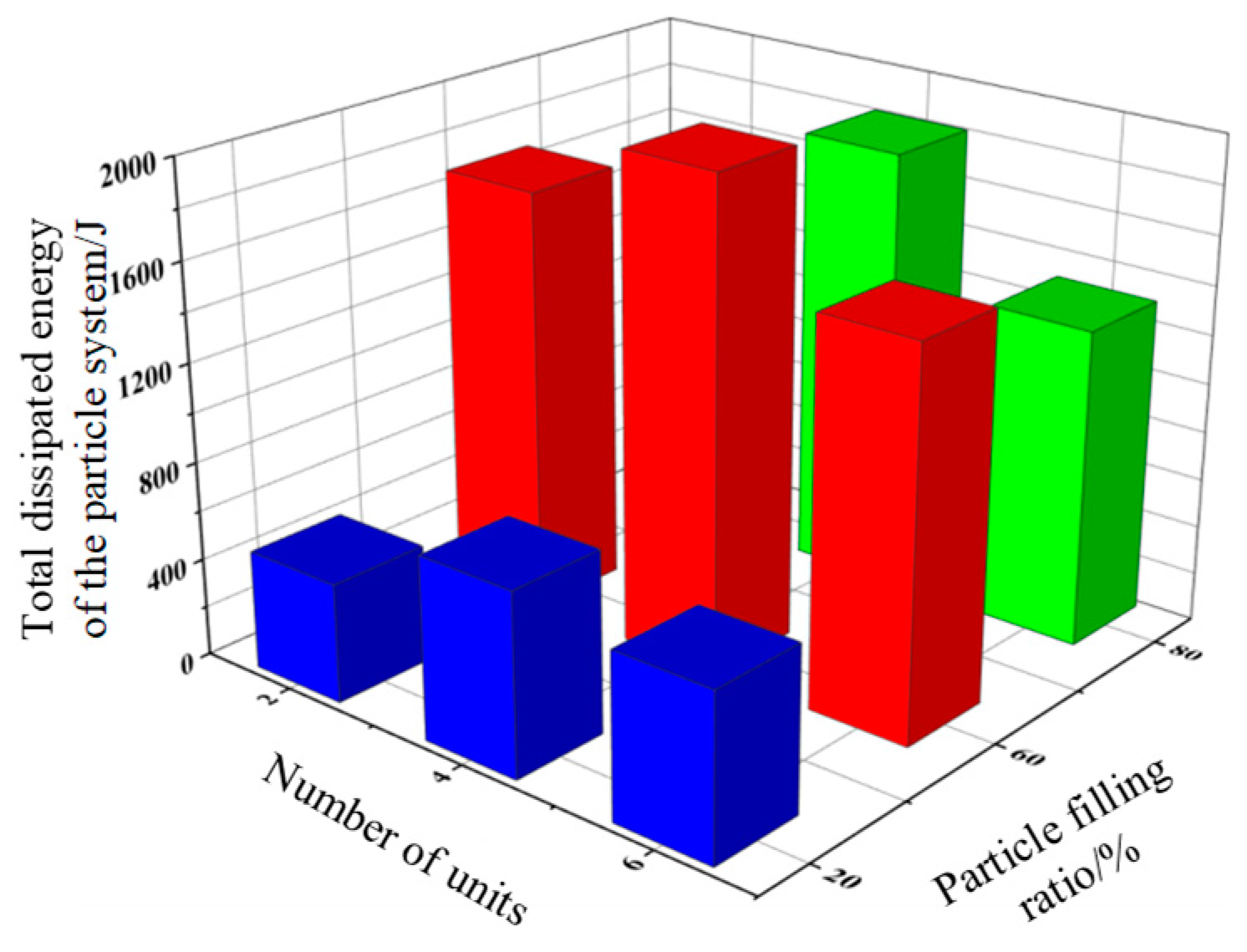 Preprints 88007 g010