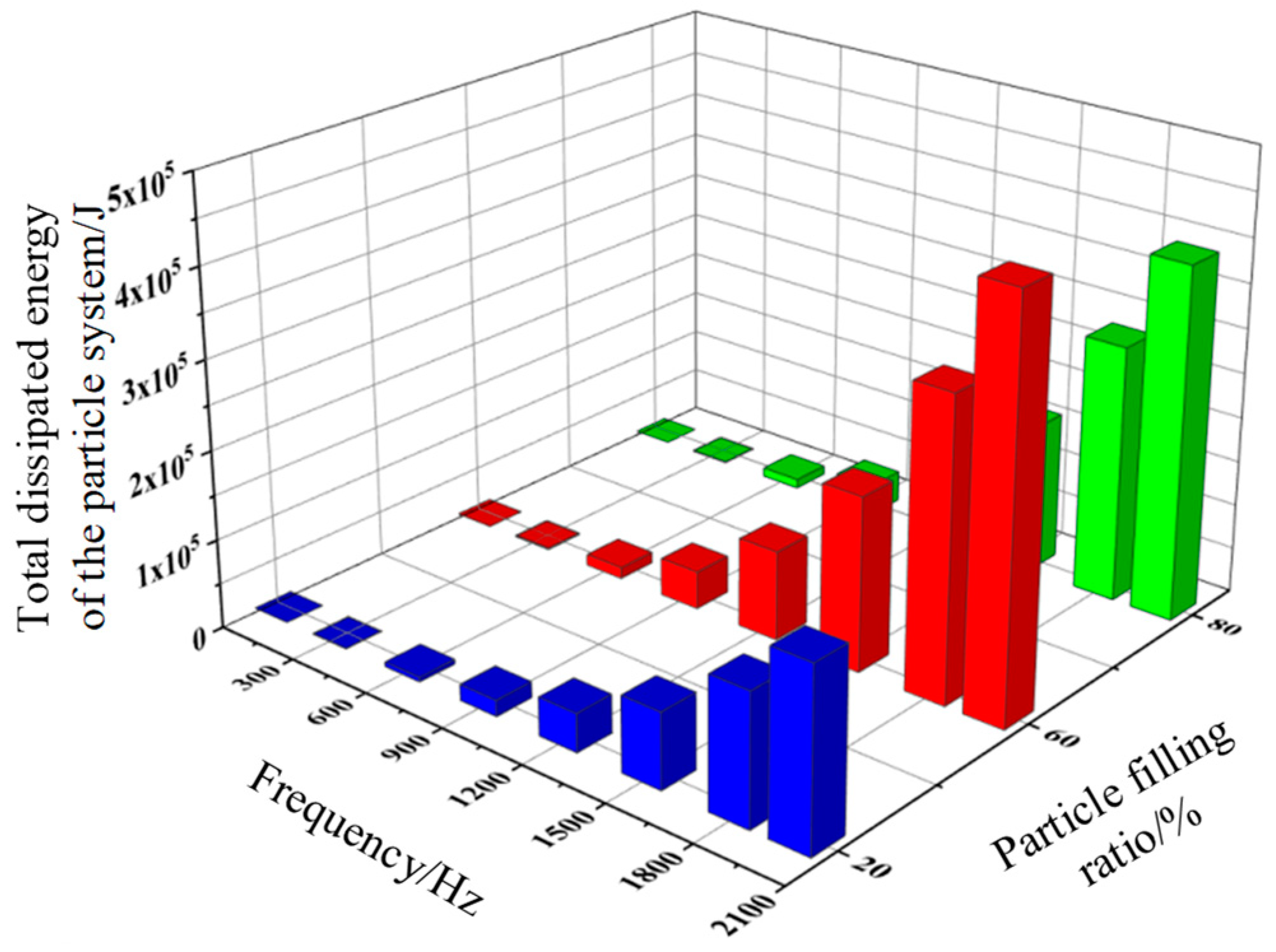 Preprints 88007 g011