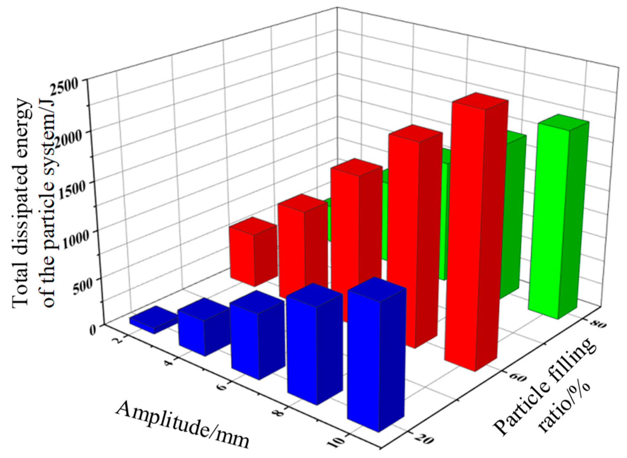 Preprints 88007 g012