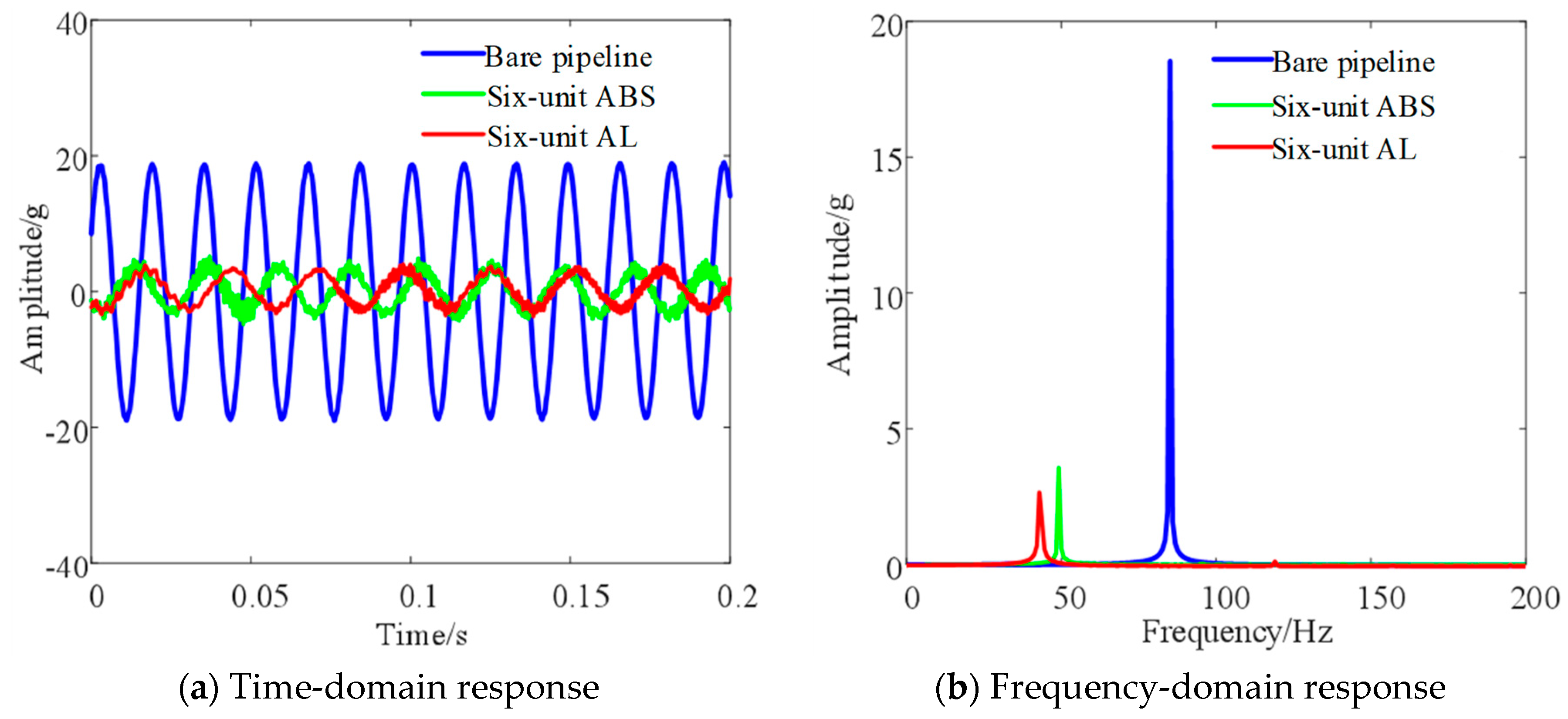 Preprints 88007 g017