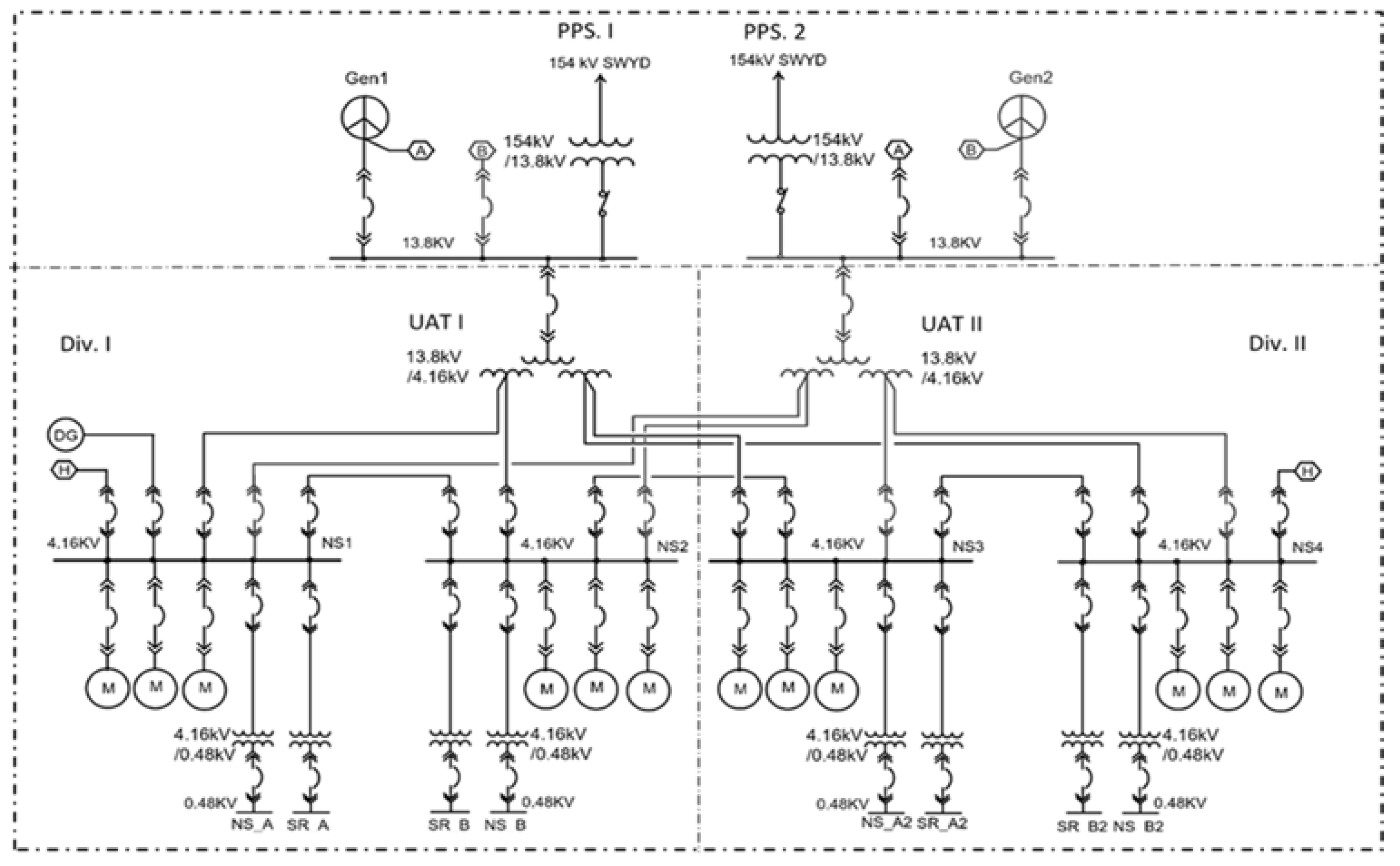 Preprints 78733 g005