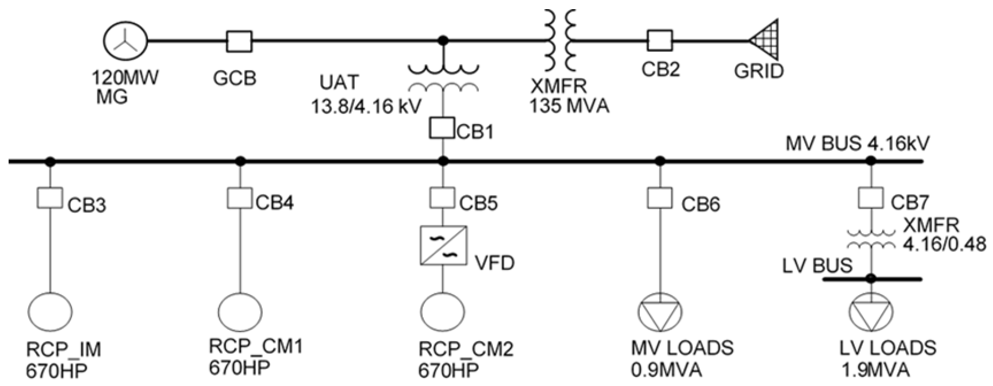 Preprints 78733 g006