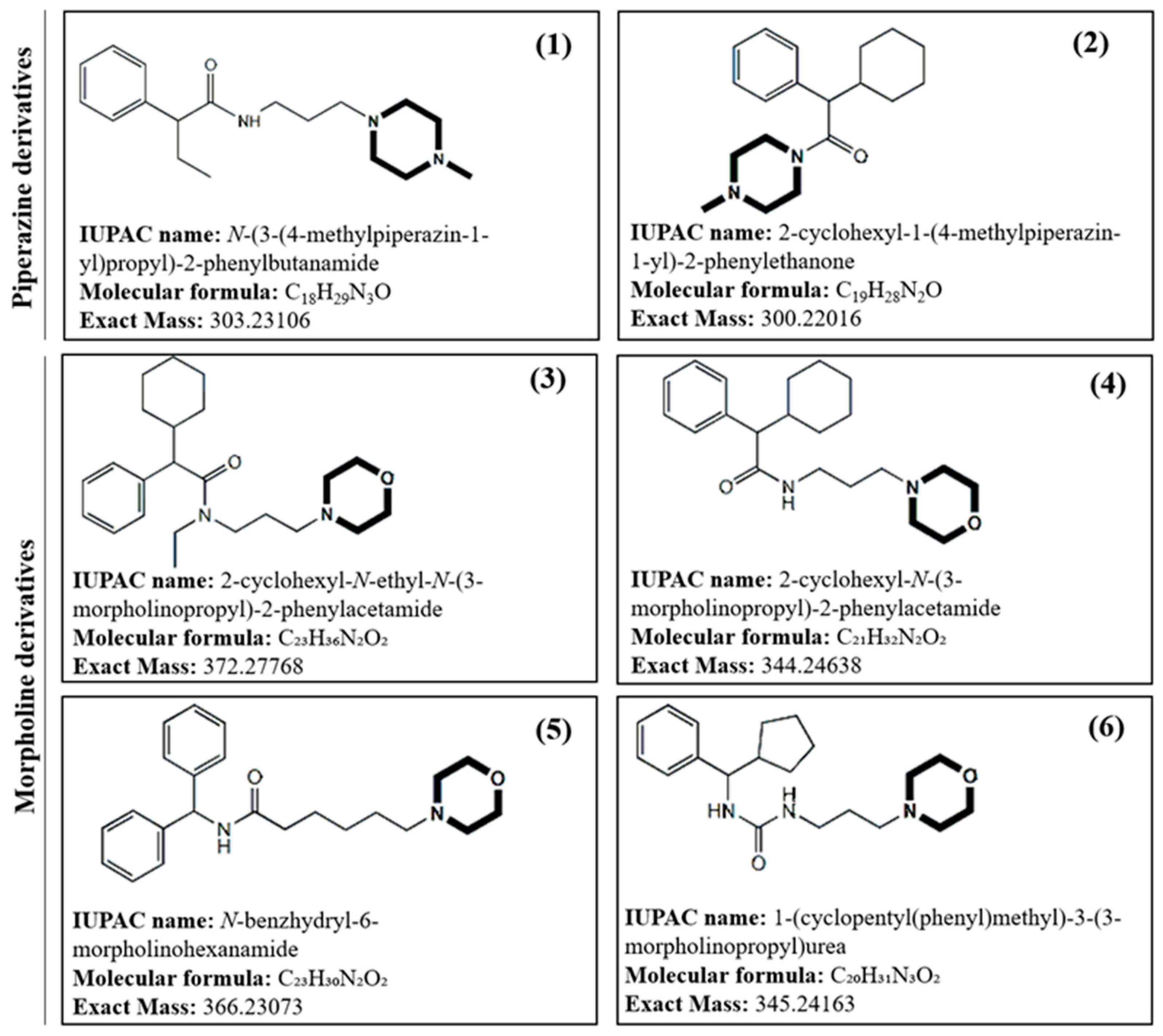 Preprints 94081 g001