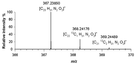 Preprints 94081 i005