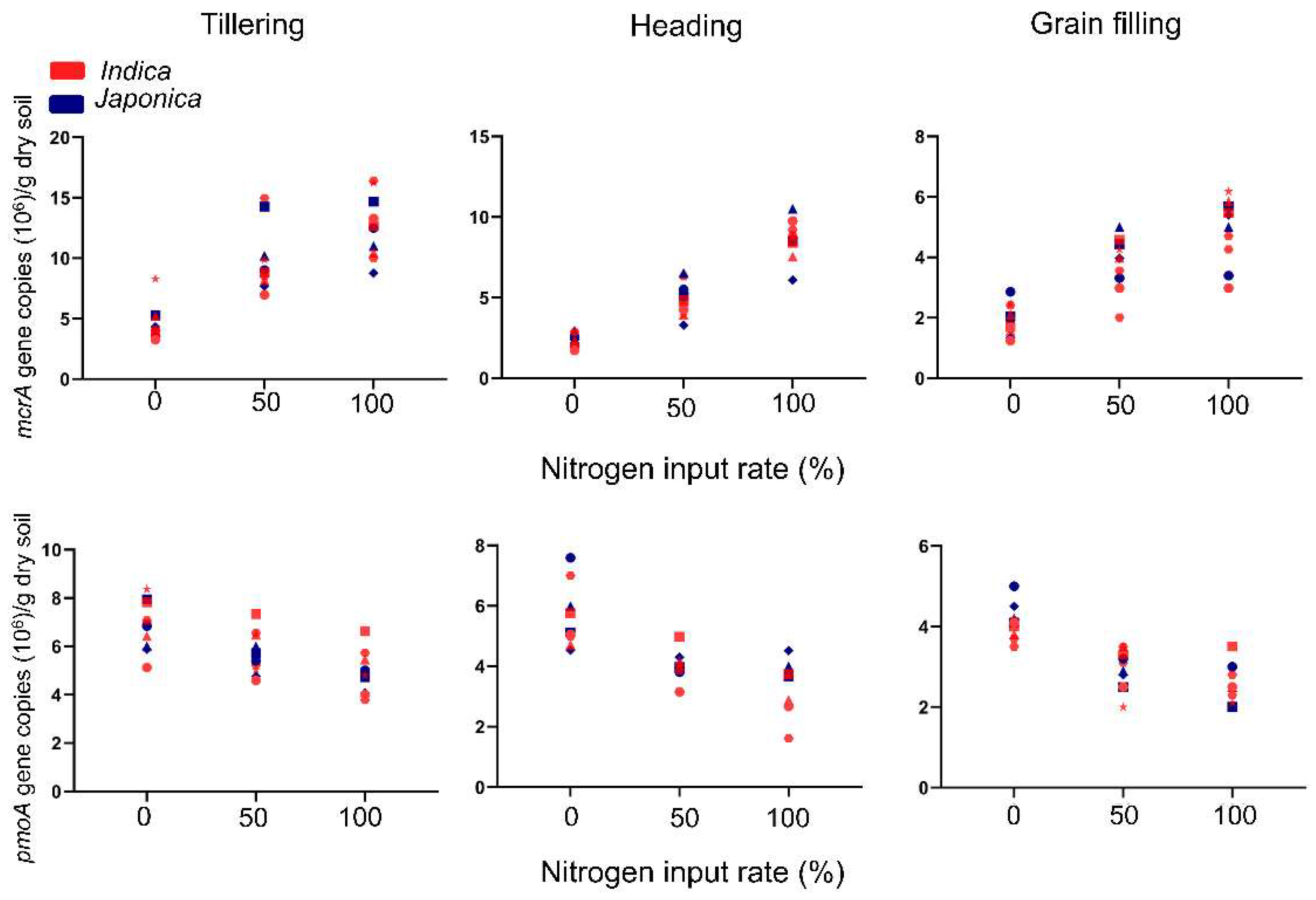 Preprints 84775 g001